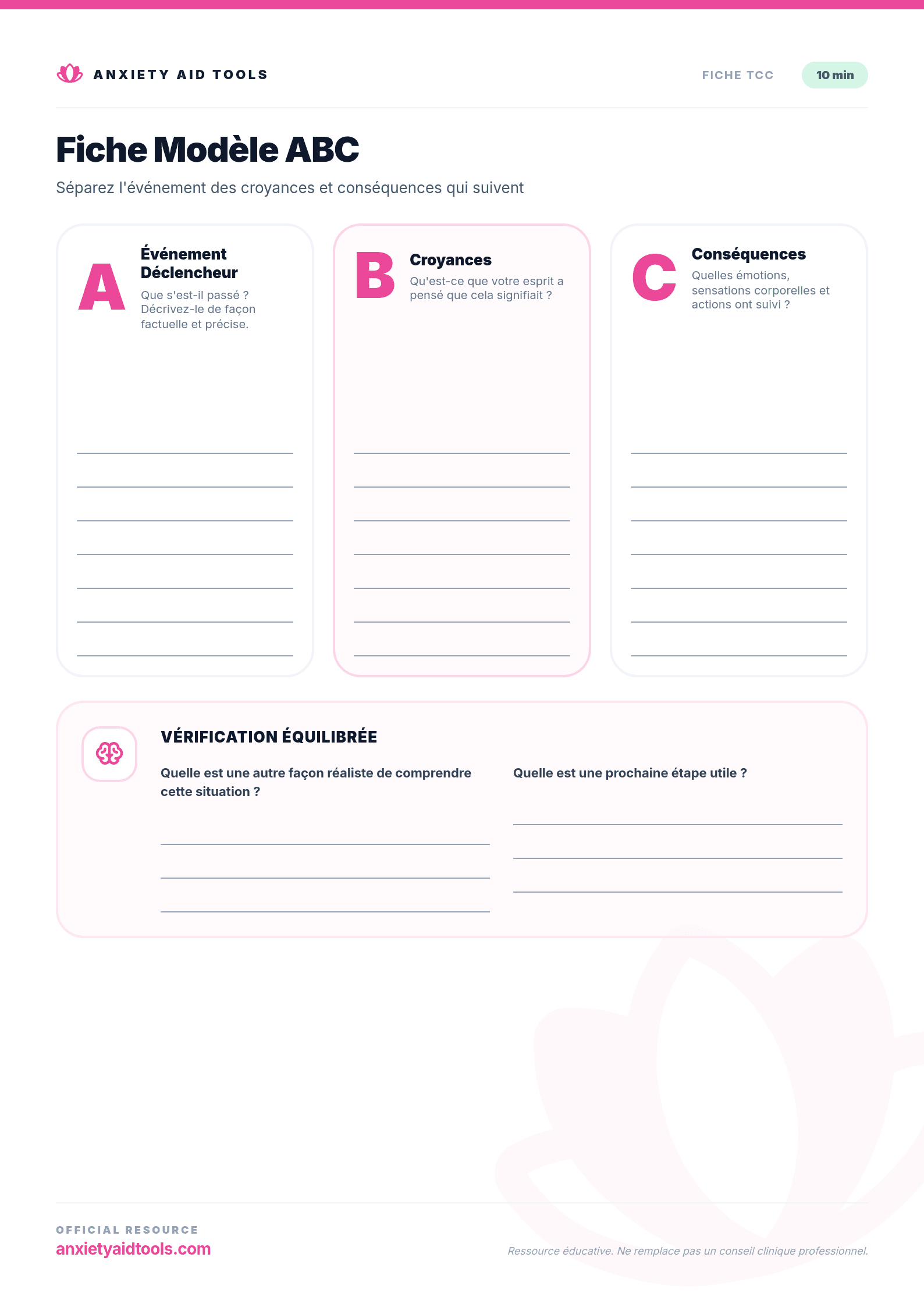 Fiche du Modèle ABC