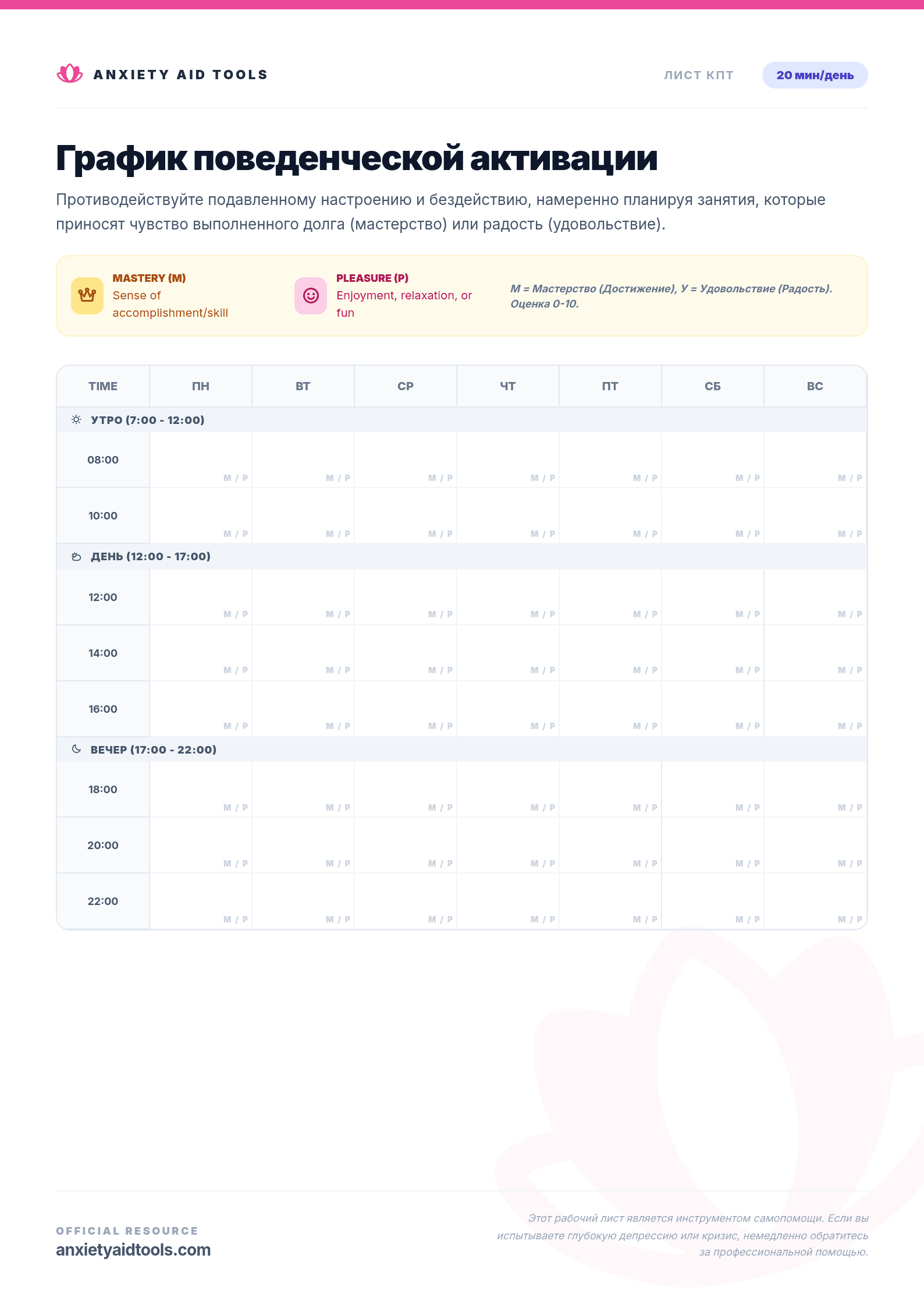 График поведенческой активации
