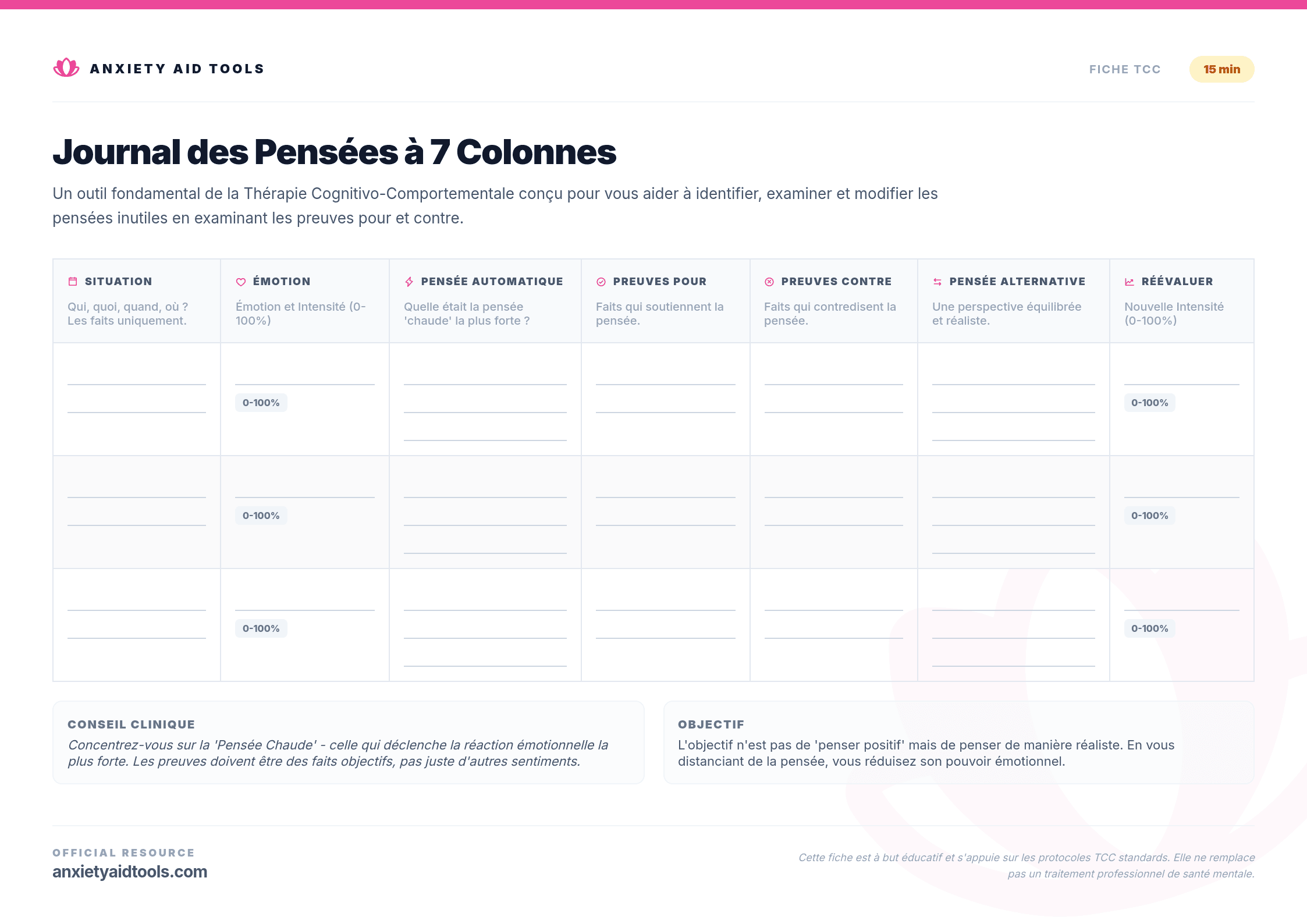 Journal des Pensées à 7 Colonnes