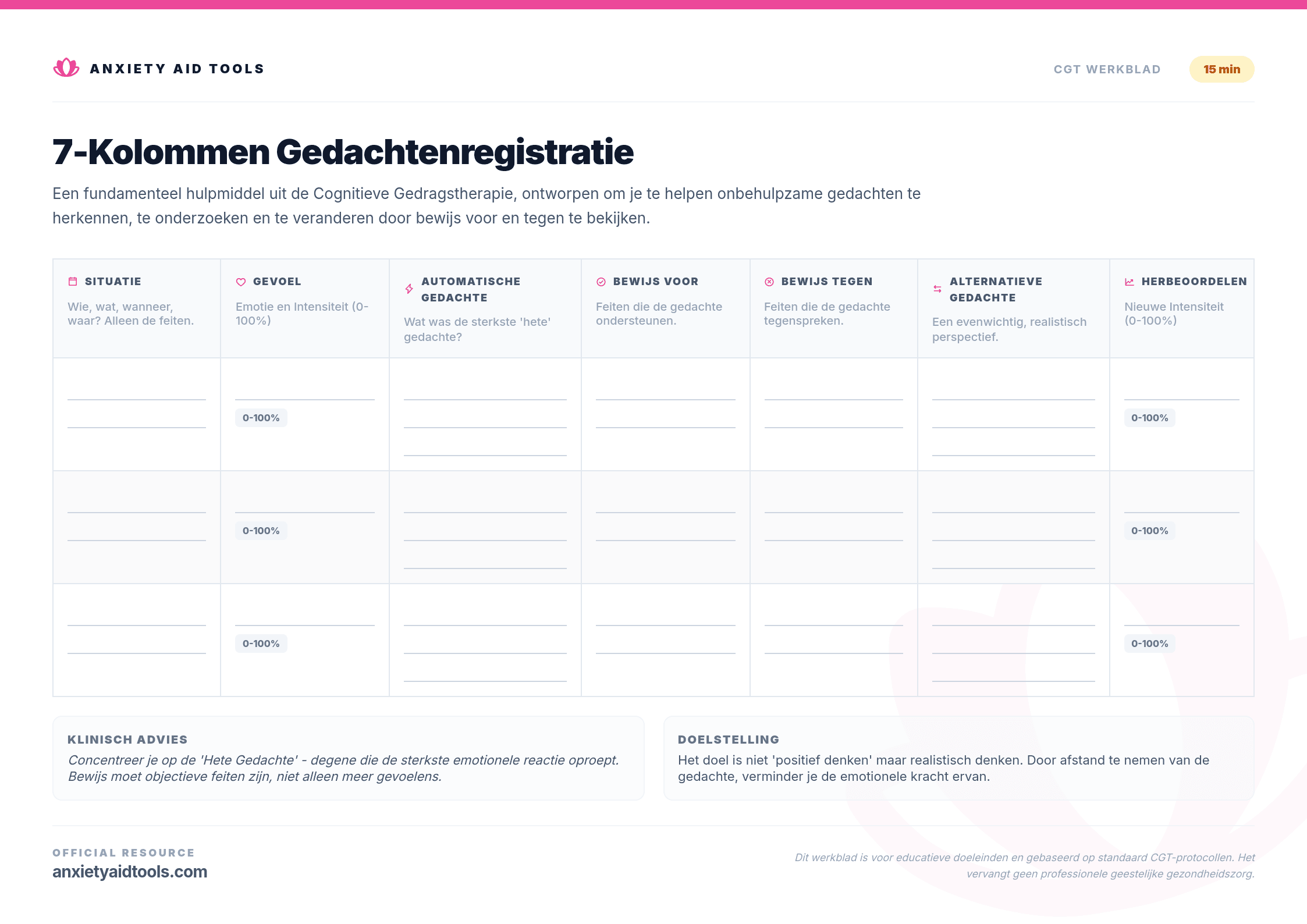 7-Kolommen Gedachtenregistratie