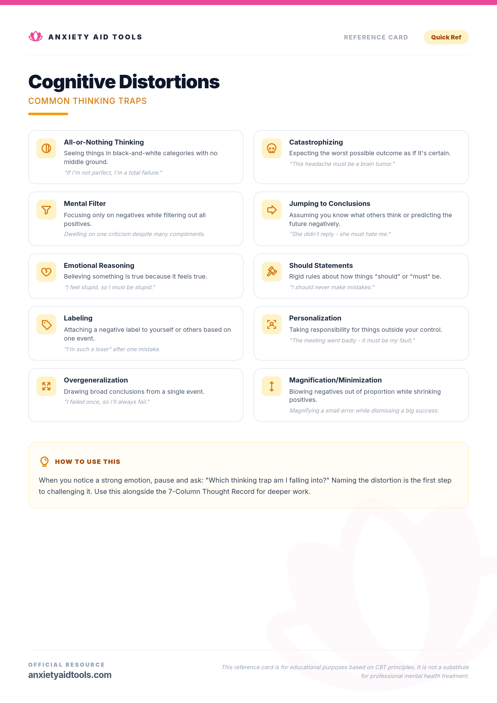 Cognitive Distortions Cheat Sheet