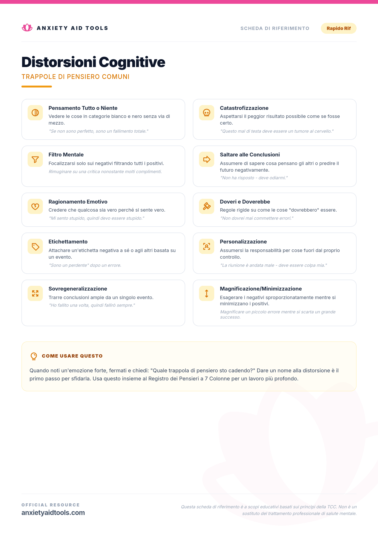 Guida Veloce Distorsioni Cognitive
