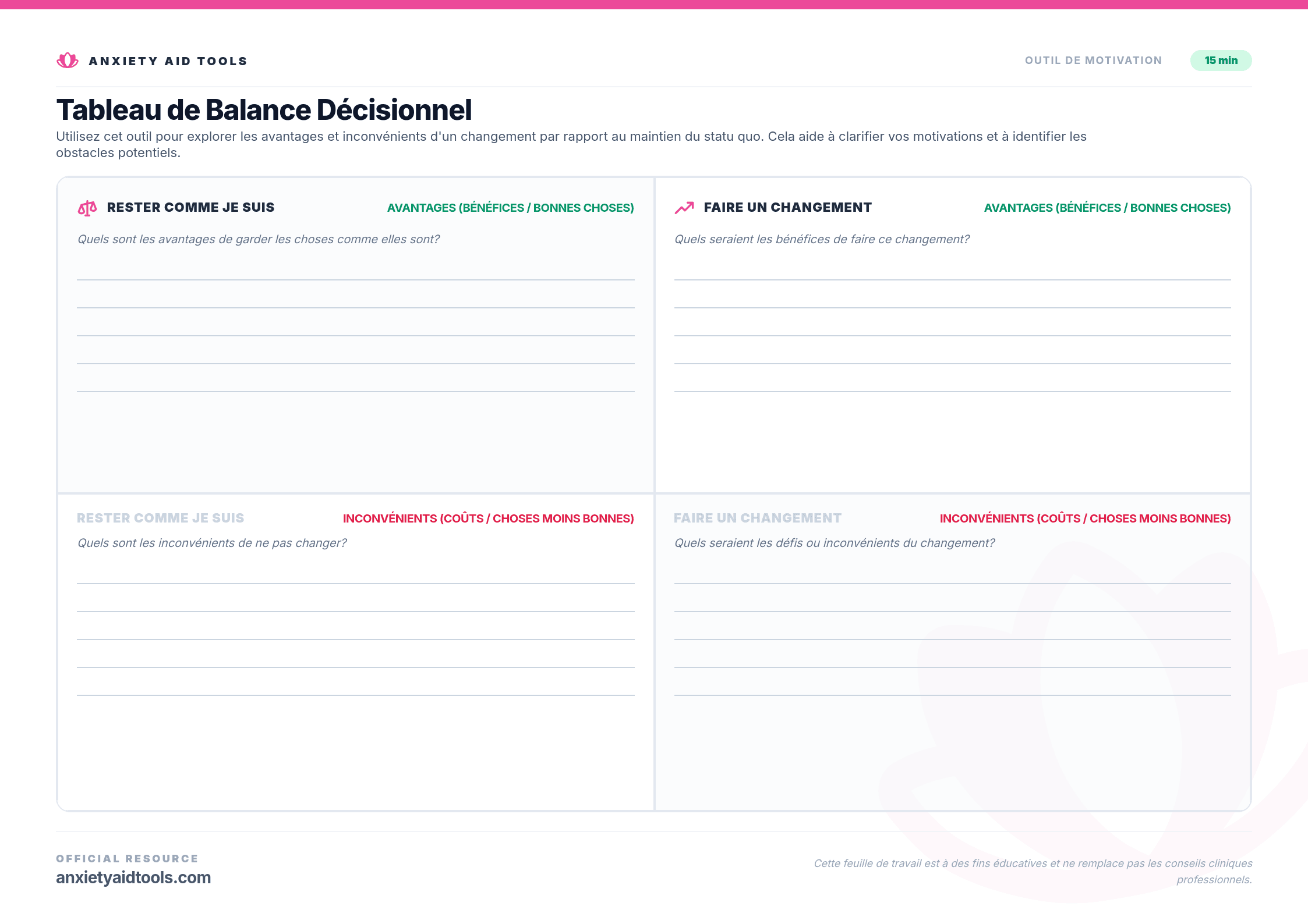 Tableau de Balance Décisionnel