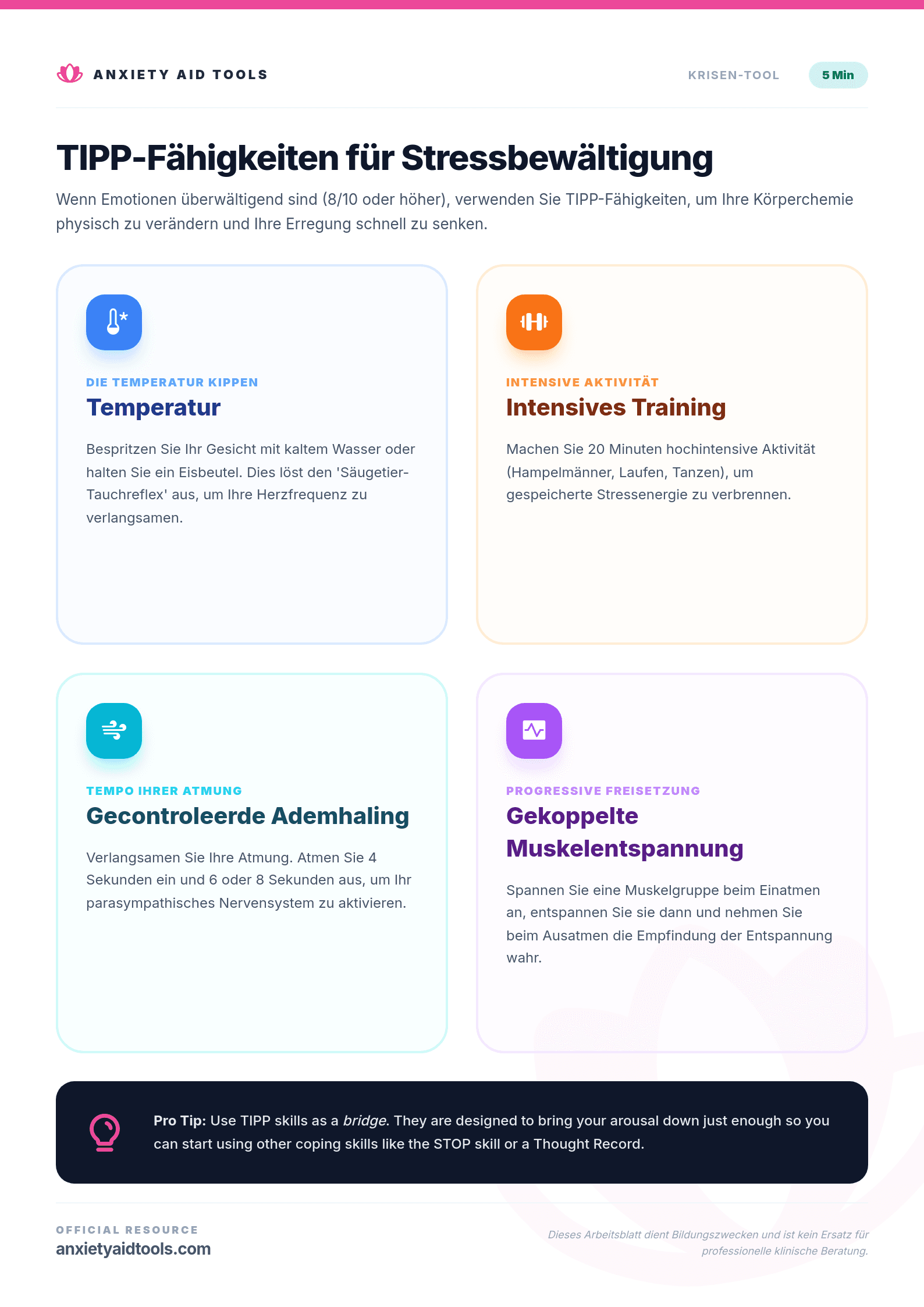 TIPP-Fähigkeiten für Stressbewältigung