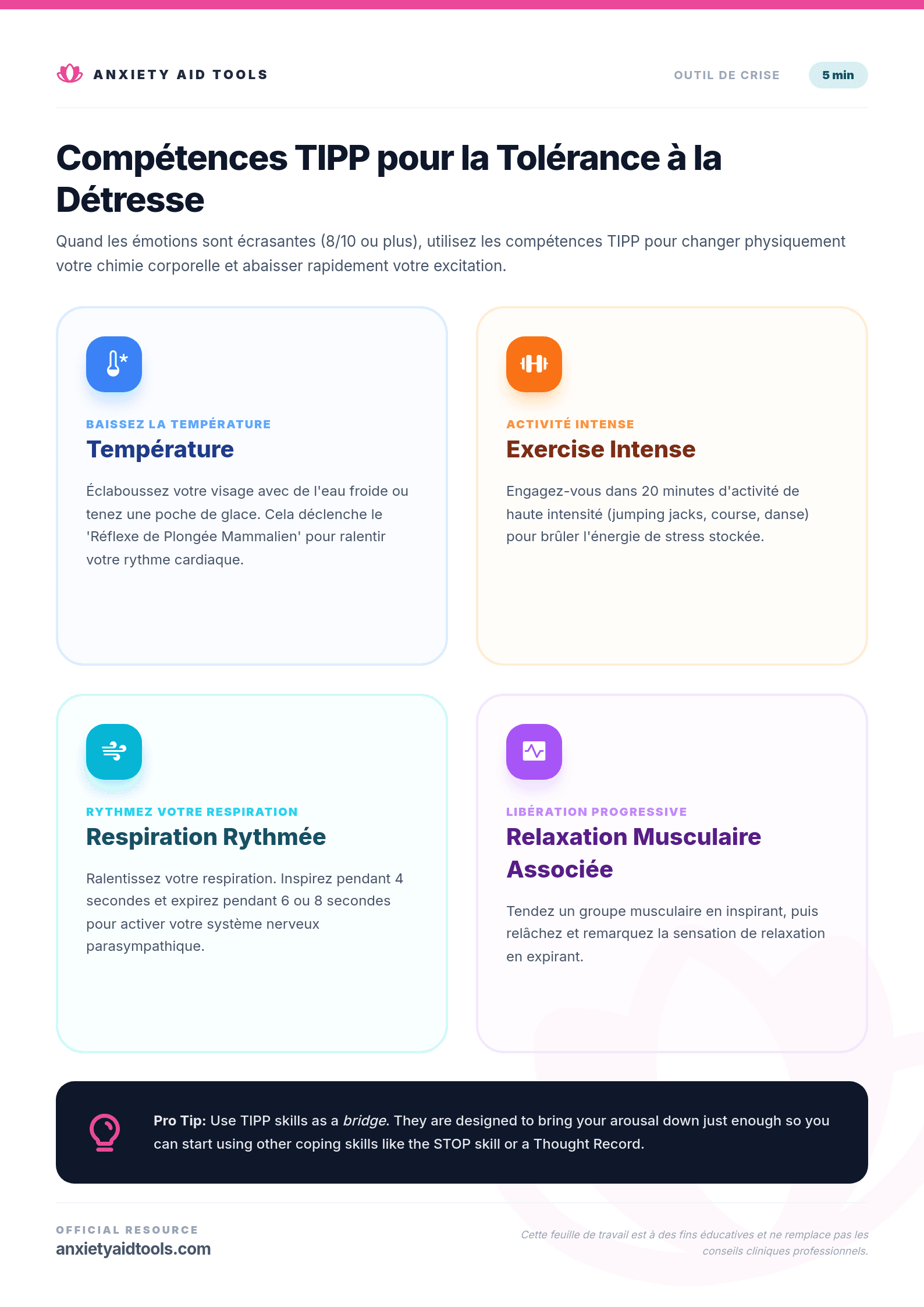 Compétences TIPP pour la Tolérance à la Détresse