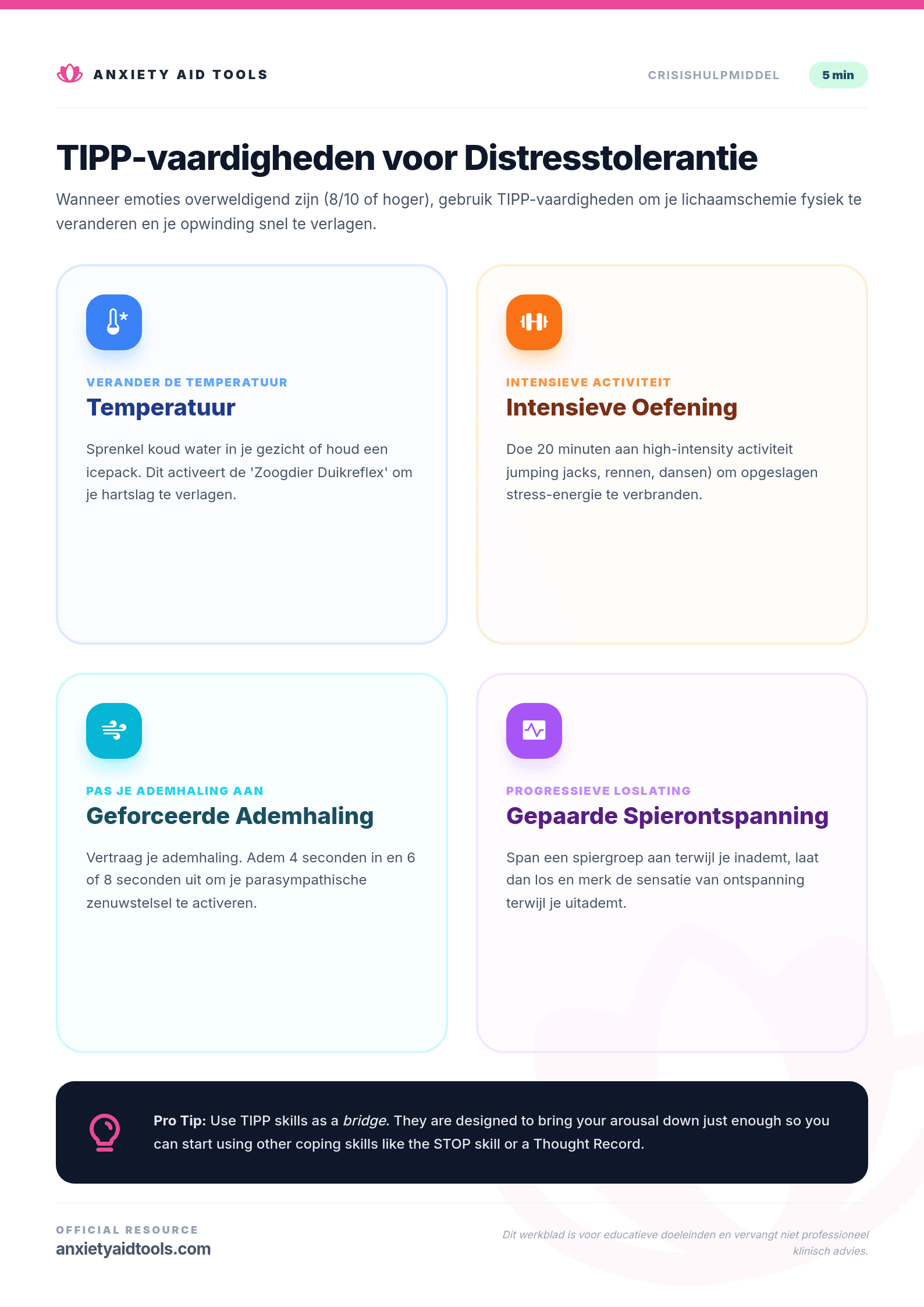 TIPP Vaardigheden voor Distresstolerantie