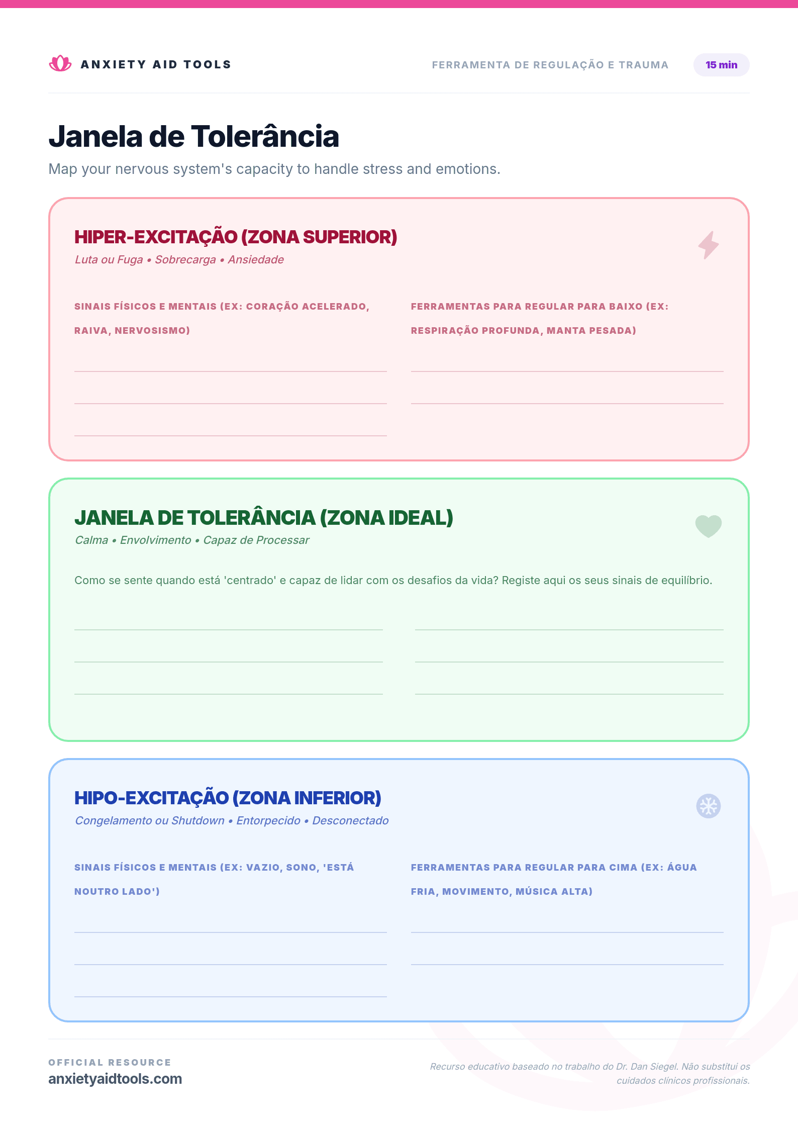 Janela de Tolerância