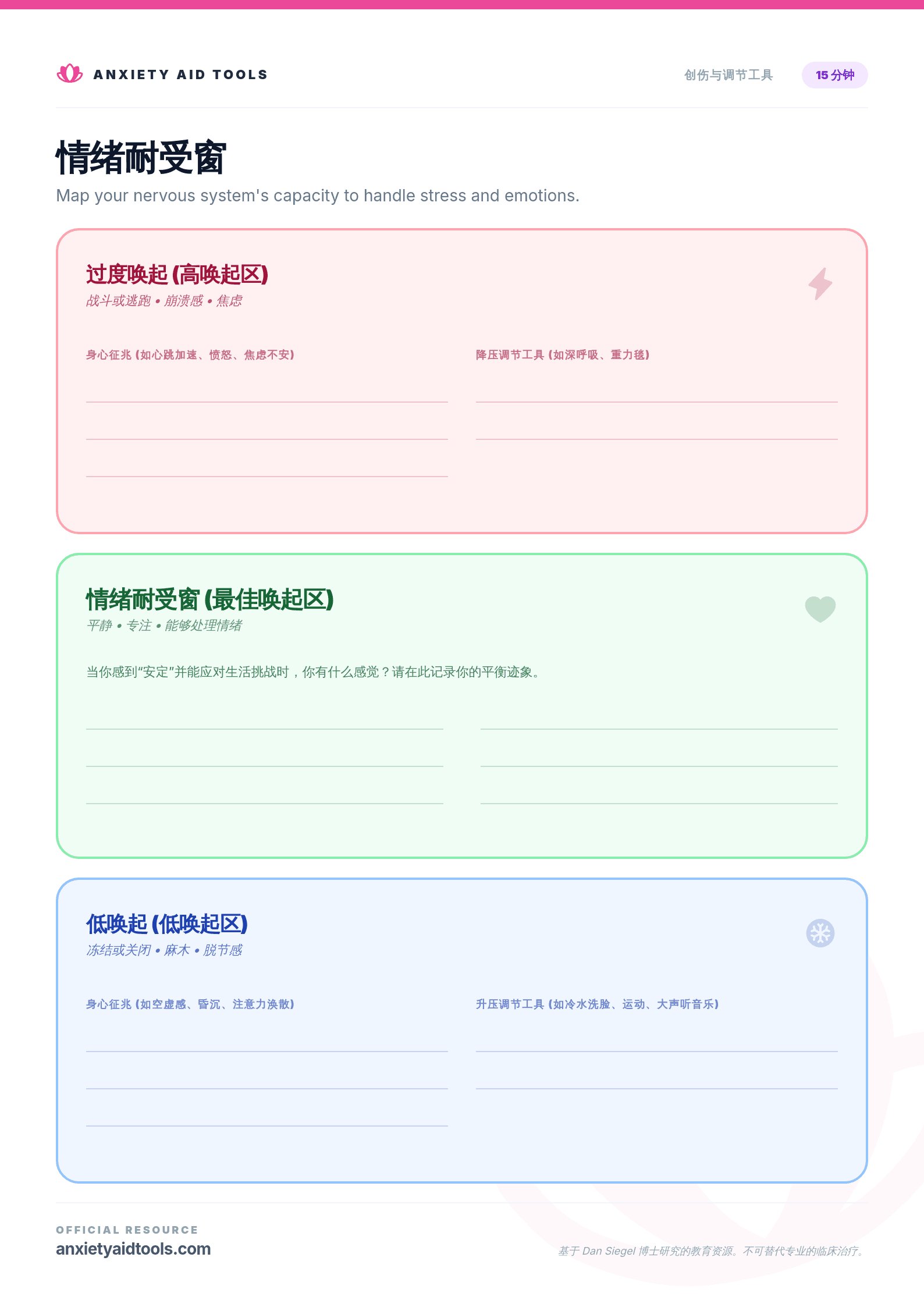 情绪调节窗口 (Window of Tolerance)