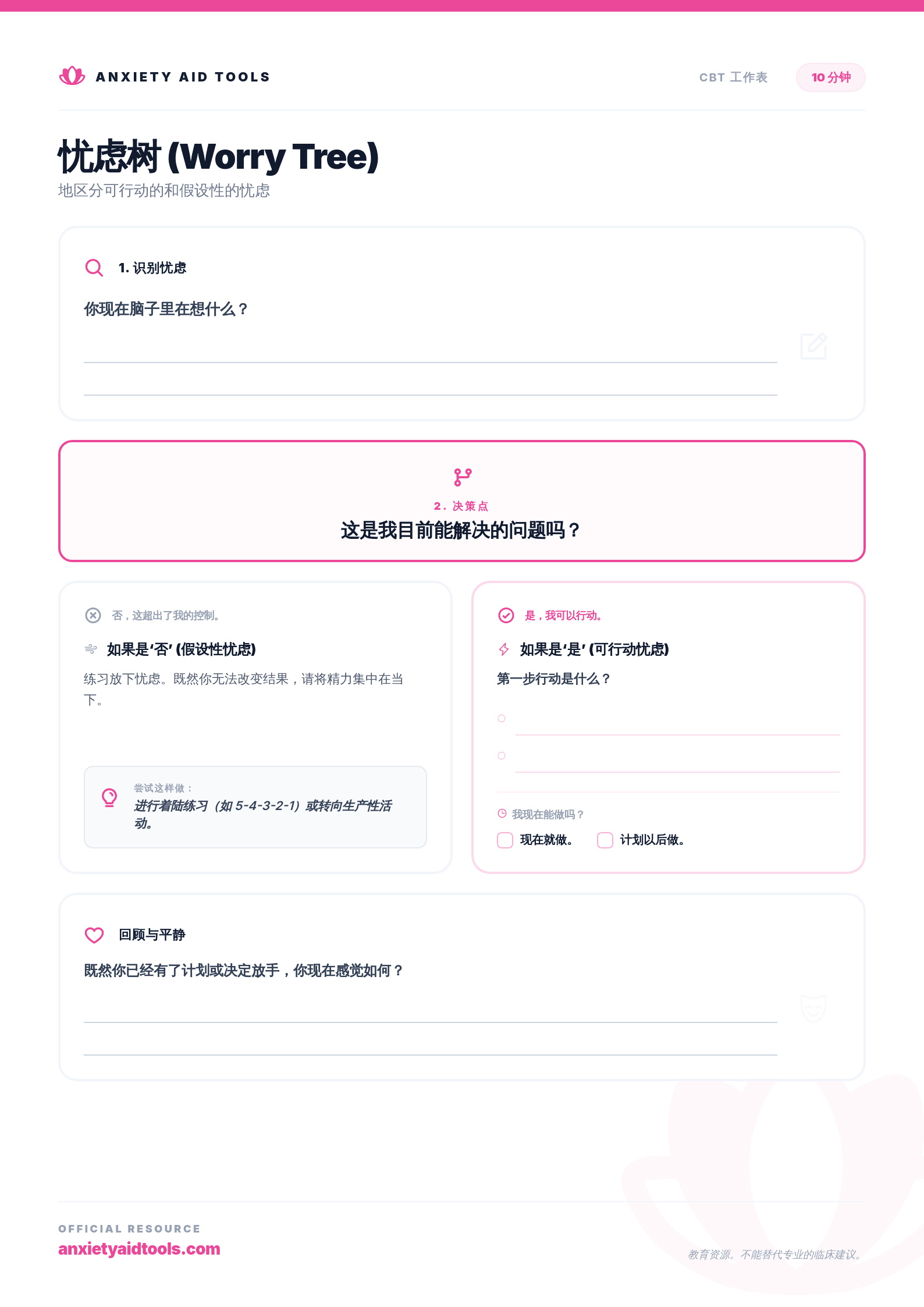 忧虑树 (Worry Tree)