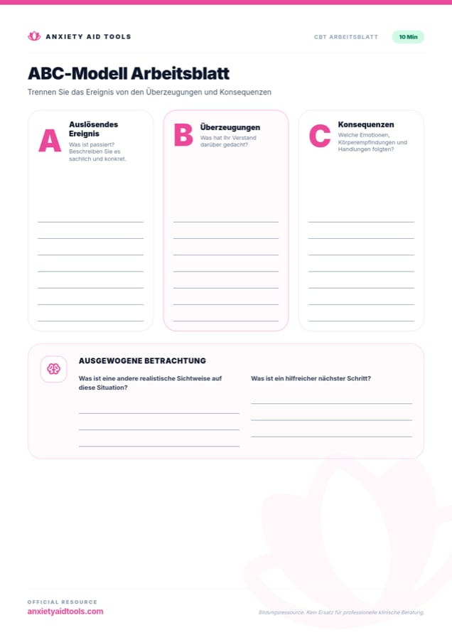 ABC-Modell Arbeitsblatt