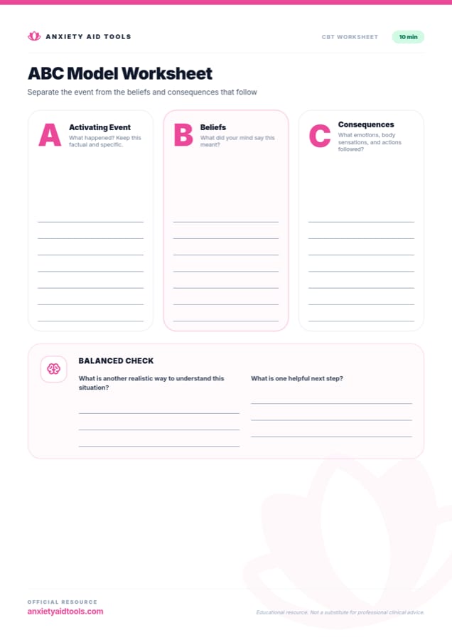 ABC Model Worksheet