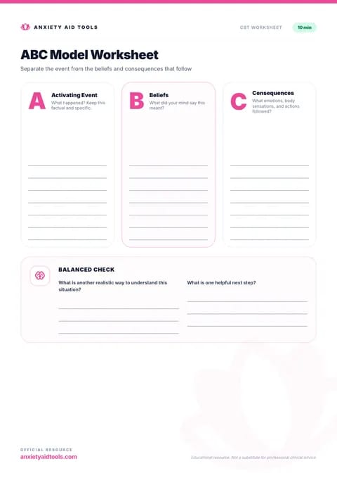 ABC Model Worksheet