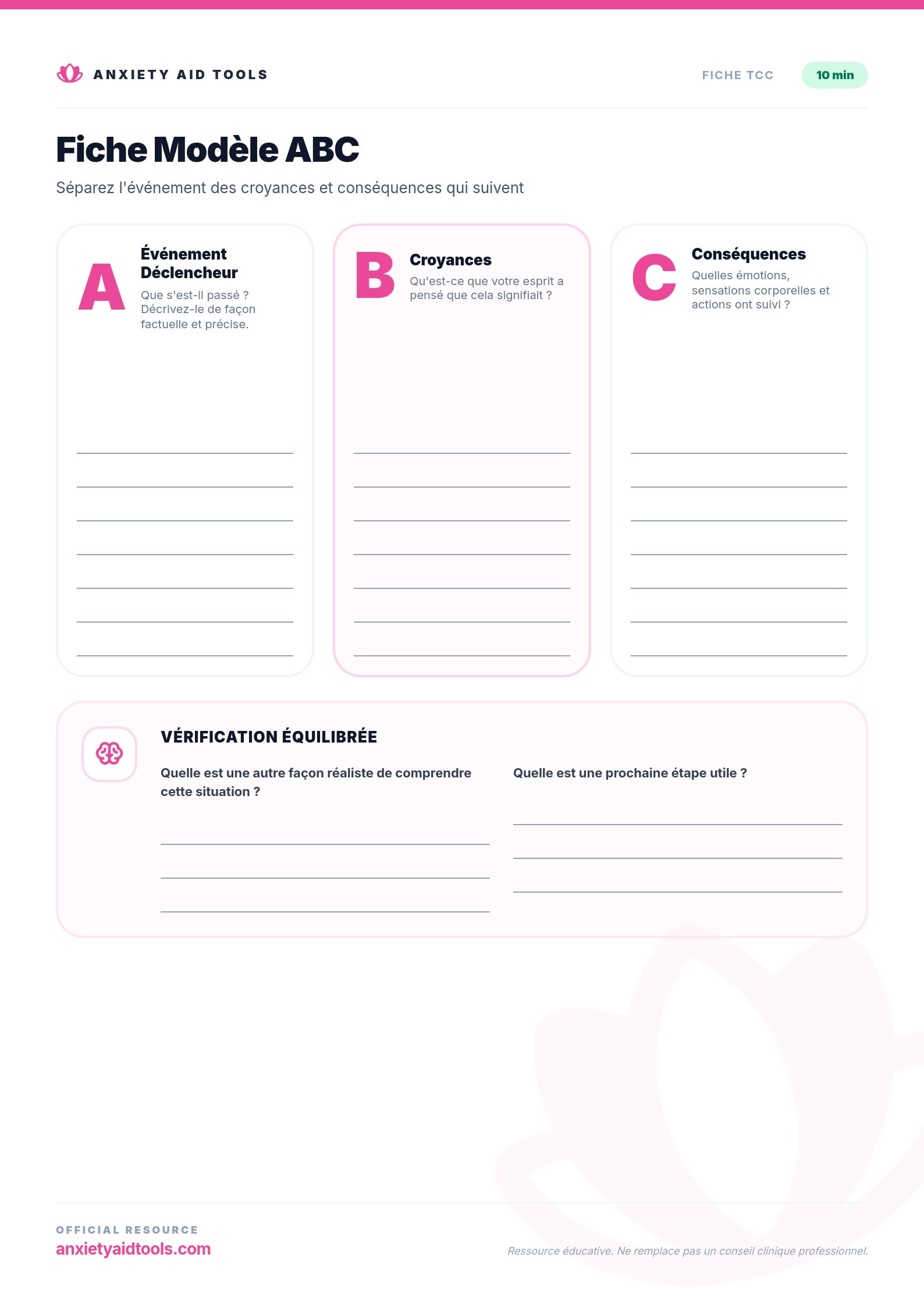 Fiche du Modèle ABC