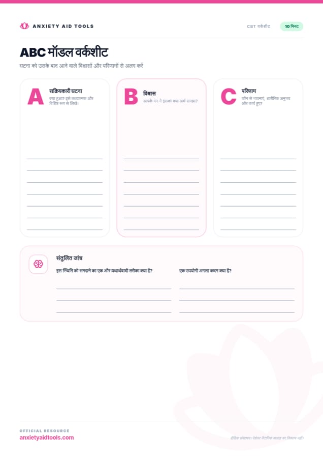 ABC Model Worksheet