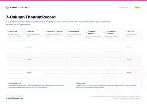 7-Column Thought Record