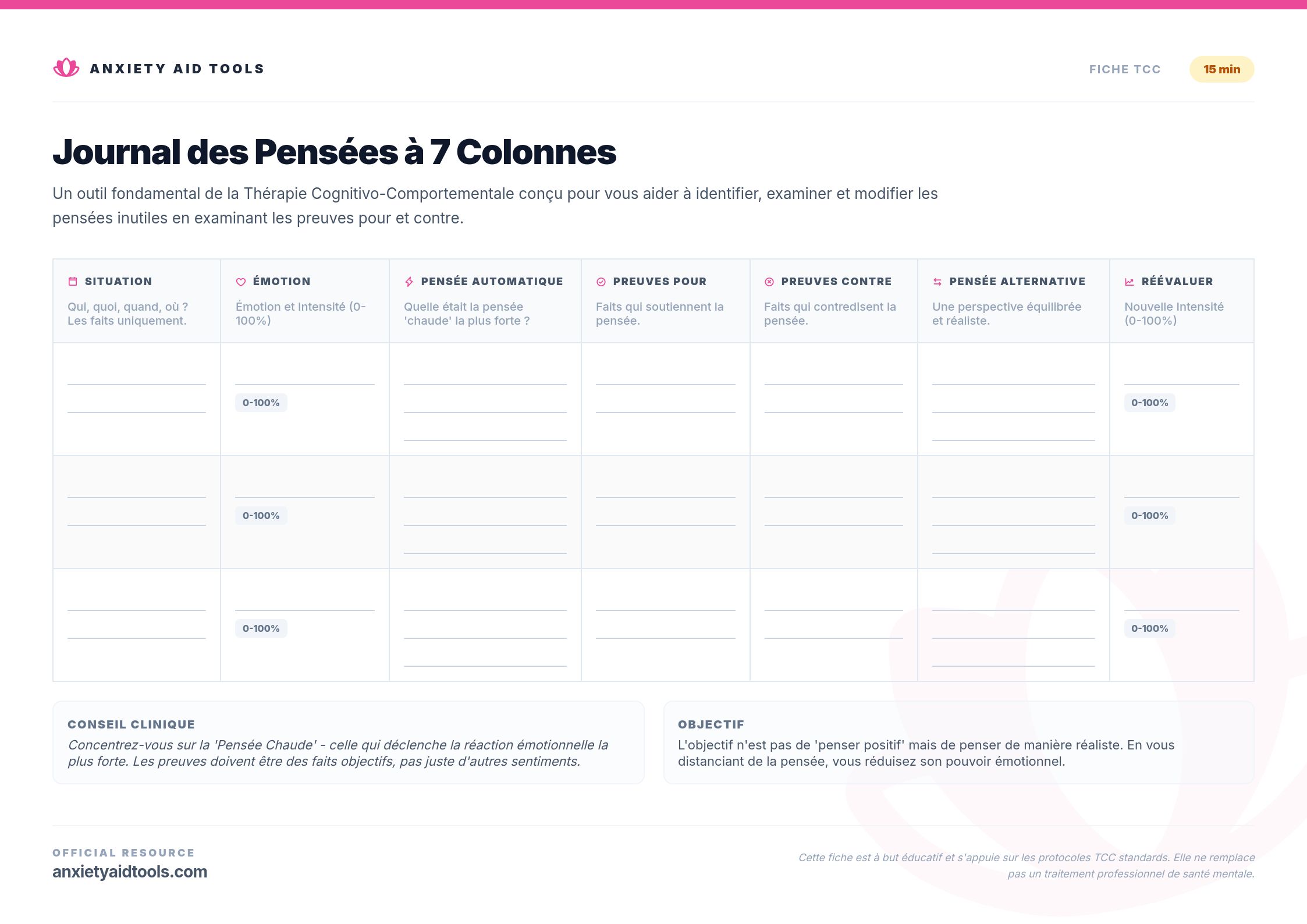 Journal des Pensées à 7 Colonnes