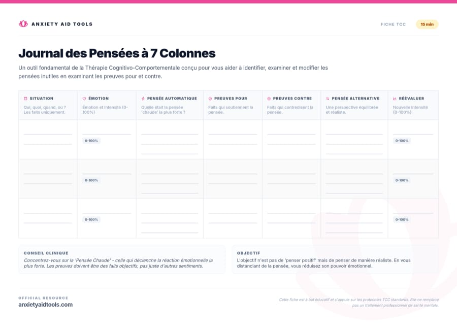 Journal des Pensées à 7 Colonnes