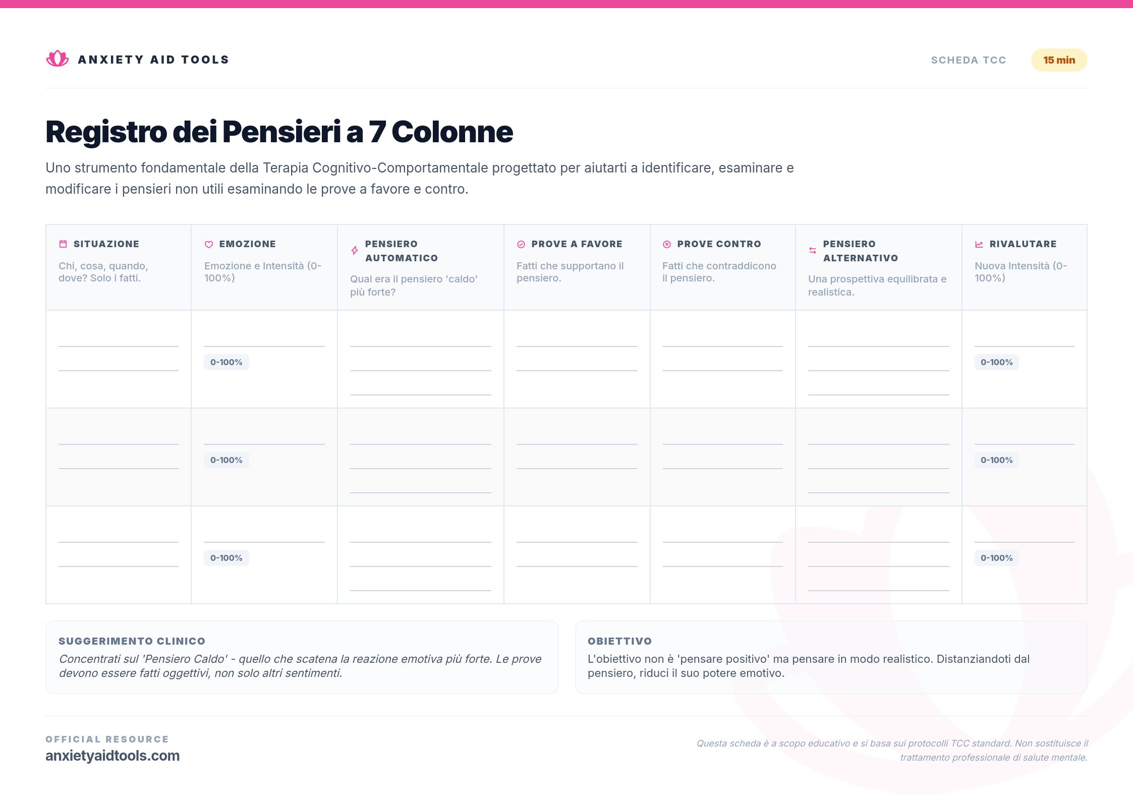 Registro dei Pensieri a 7 Colonne