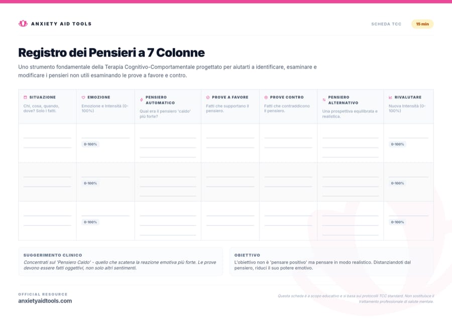 Registro dei Pensieri a 7 Colonne