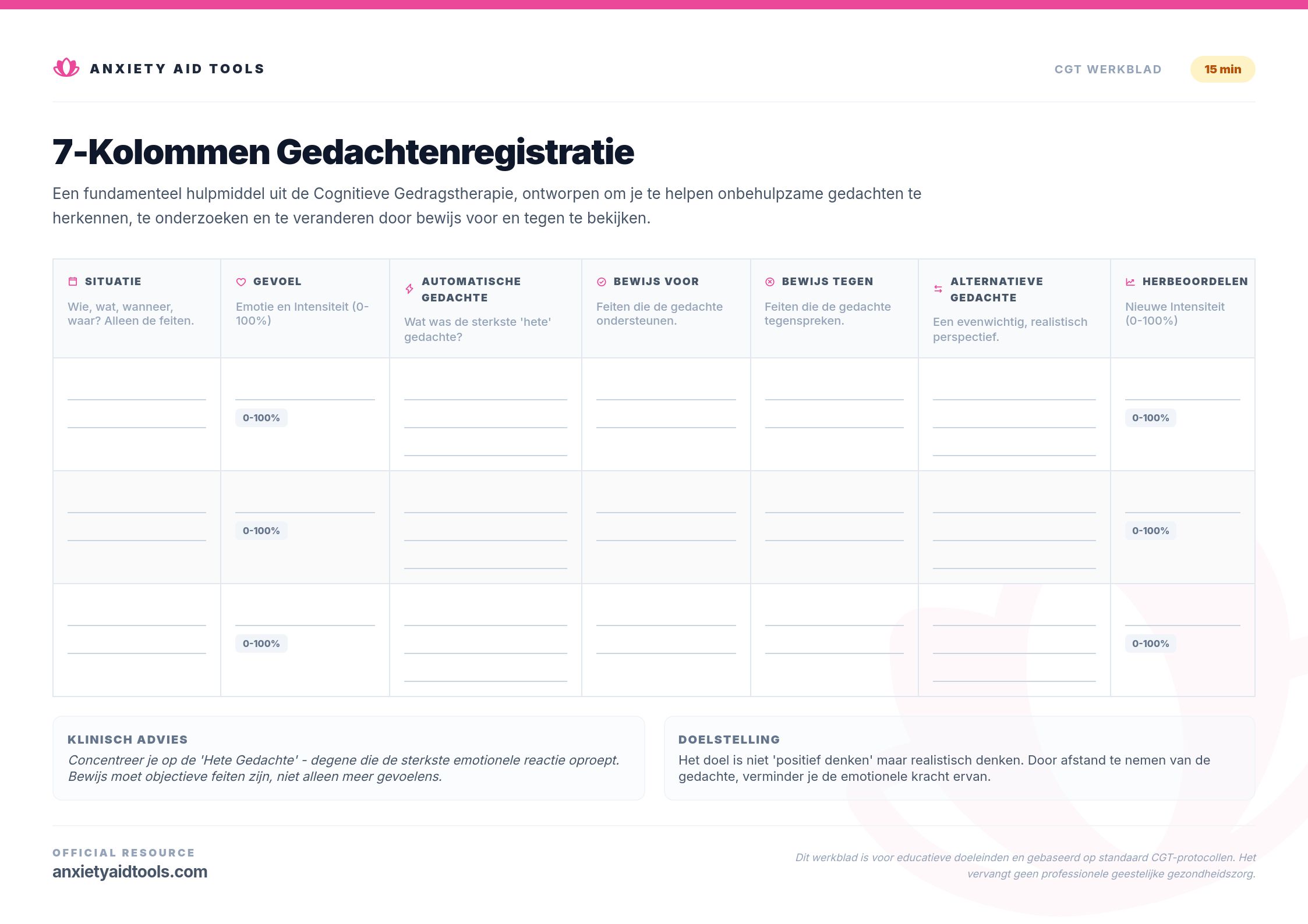 7-Kolommen Gedachtenregistratie