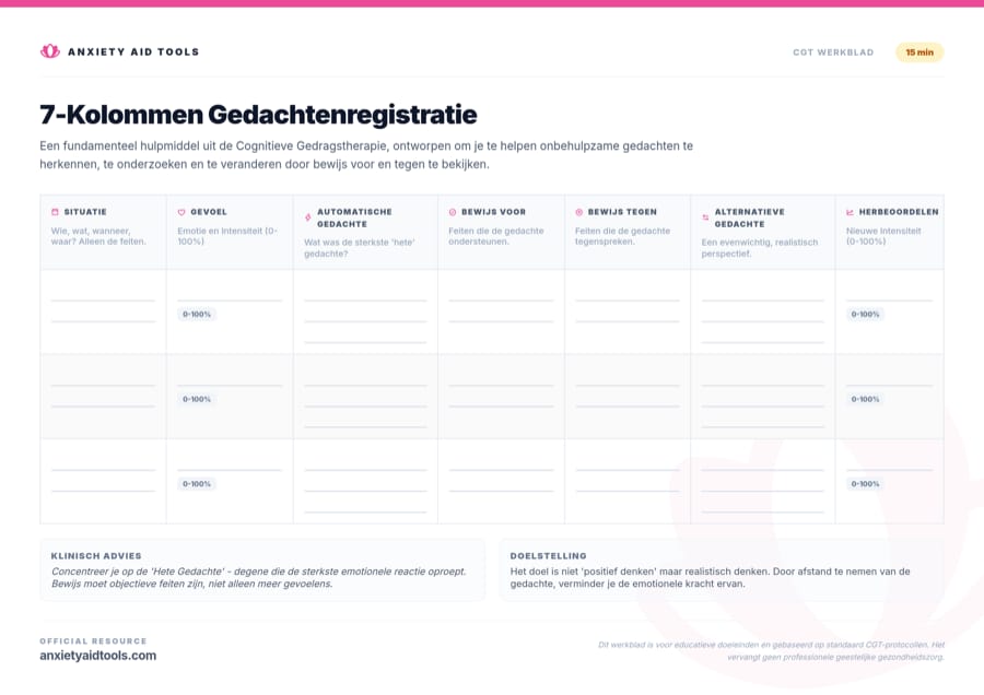 7-Kolommen Gedachtenregistratie