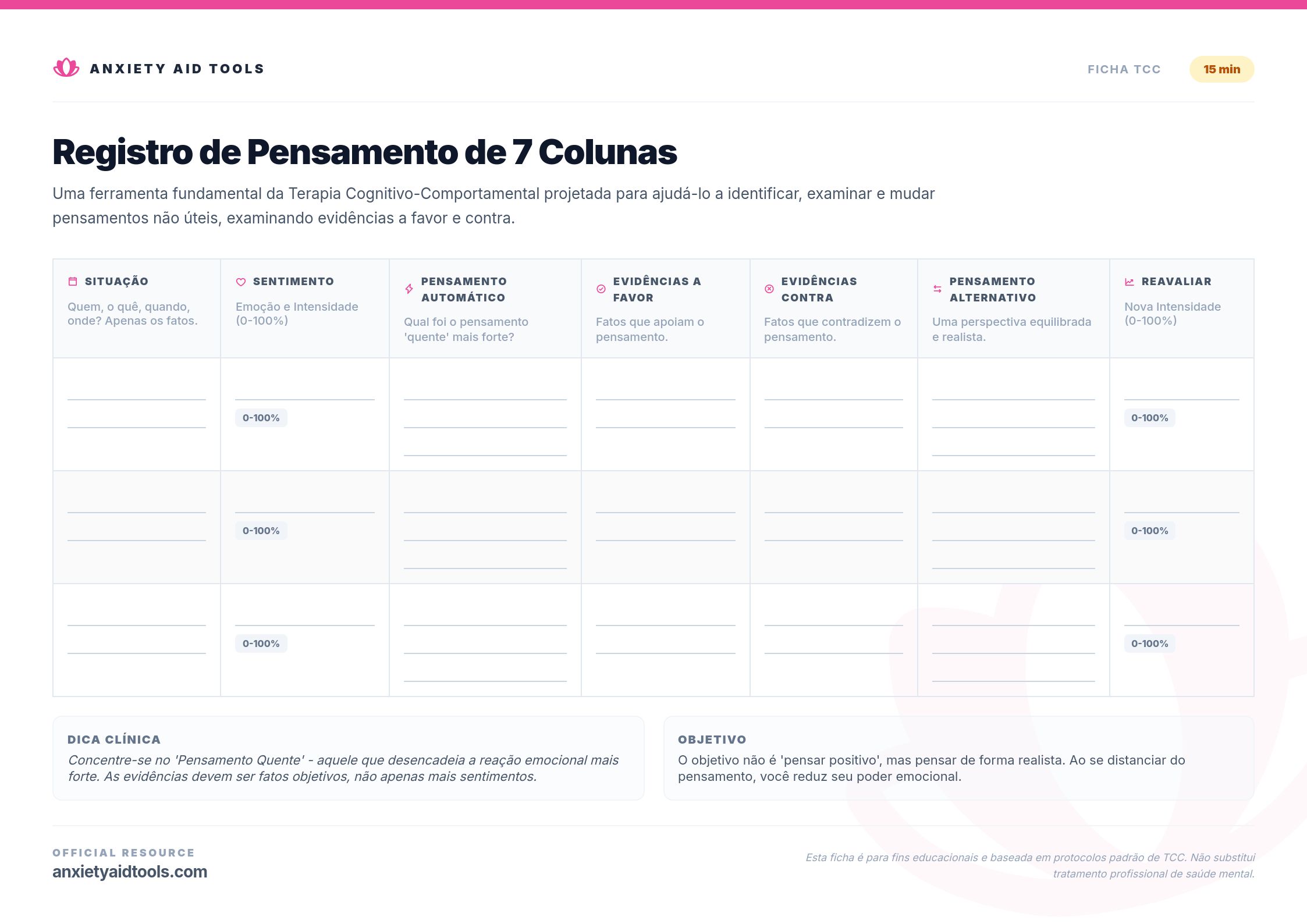 Registro de Pensamento de 7 Colunas