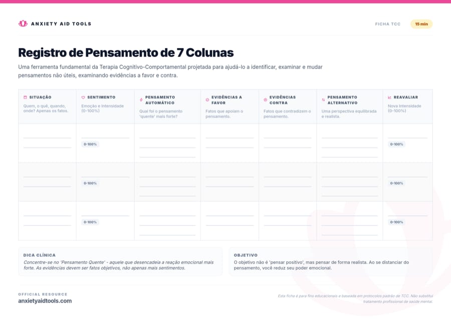 Registro de Pensamento de 7 Colunas