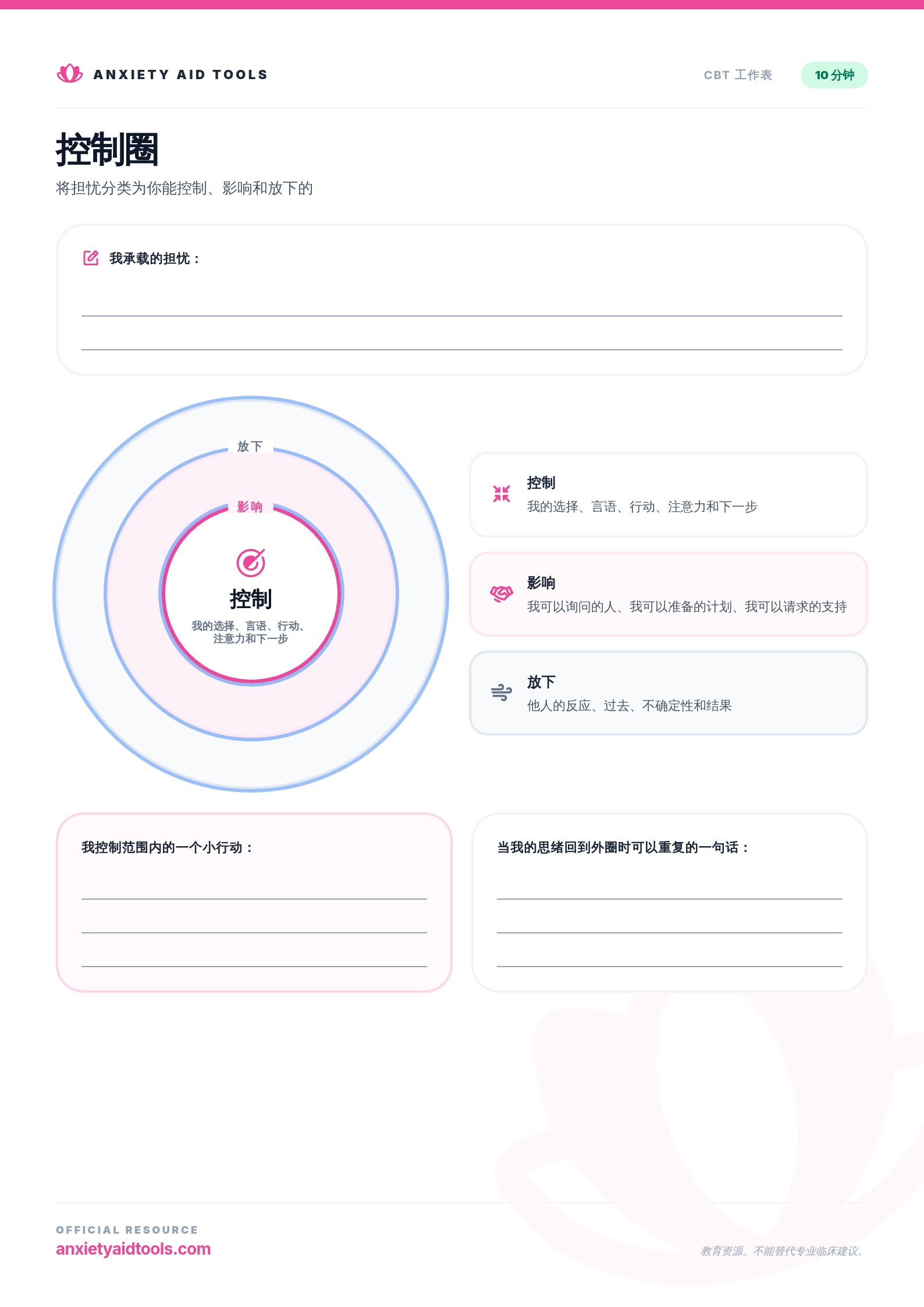 控制圈