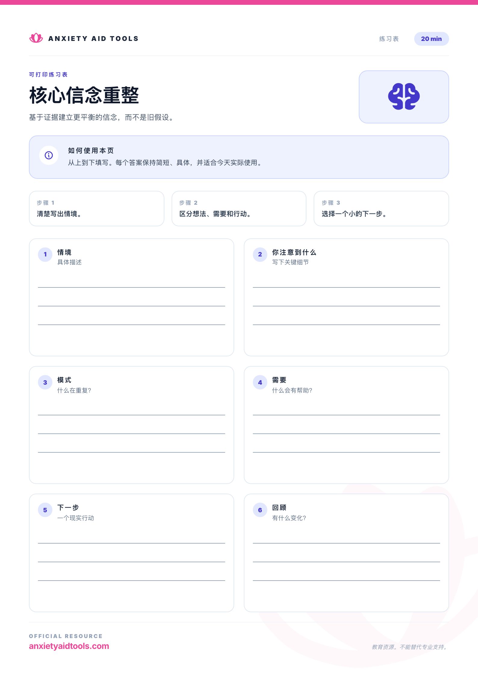 核心信念重整