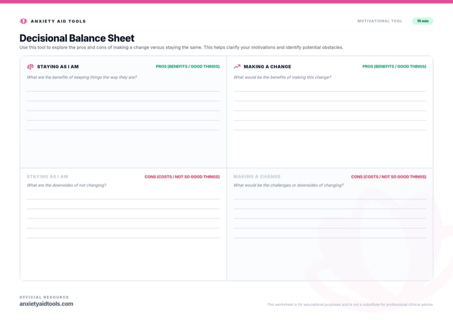 Decisional Balance Sheet