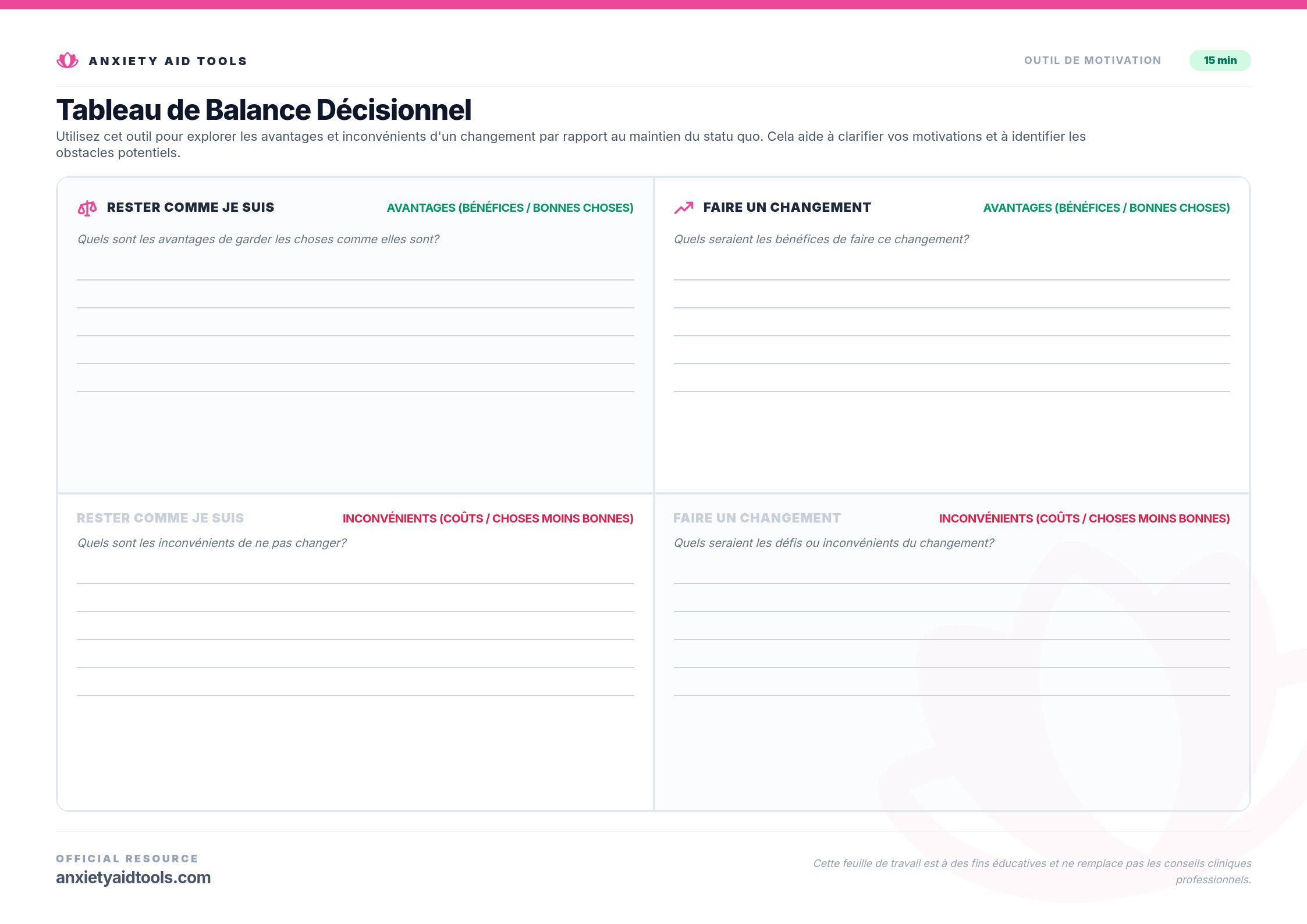 Tableau de Balance Décisionnel