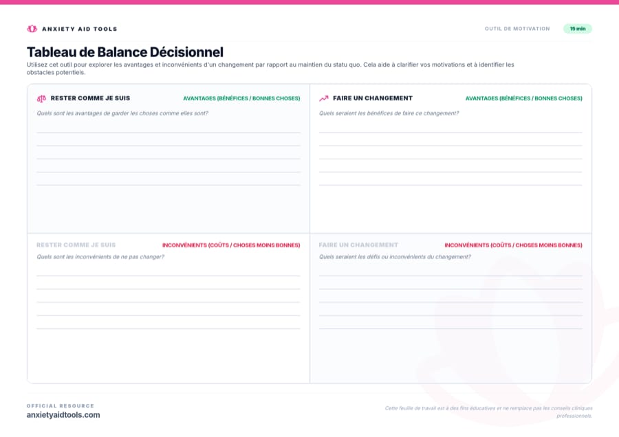Tableau de Balance Décisionnel