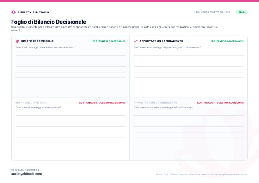 Foglio di Bilancio Decisionale