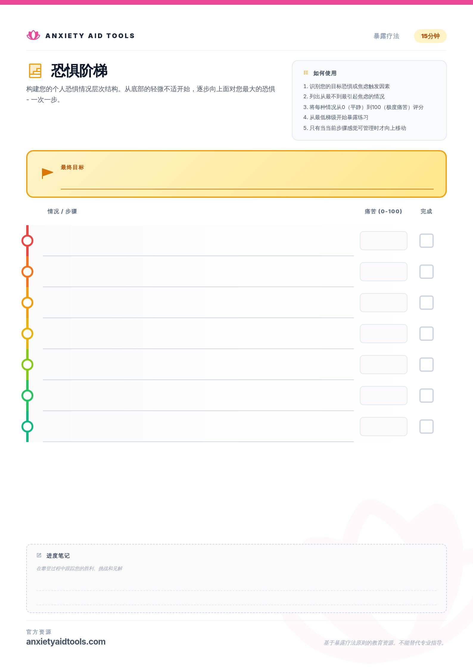 恐惧阶梯