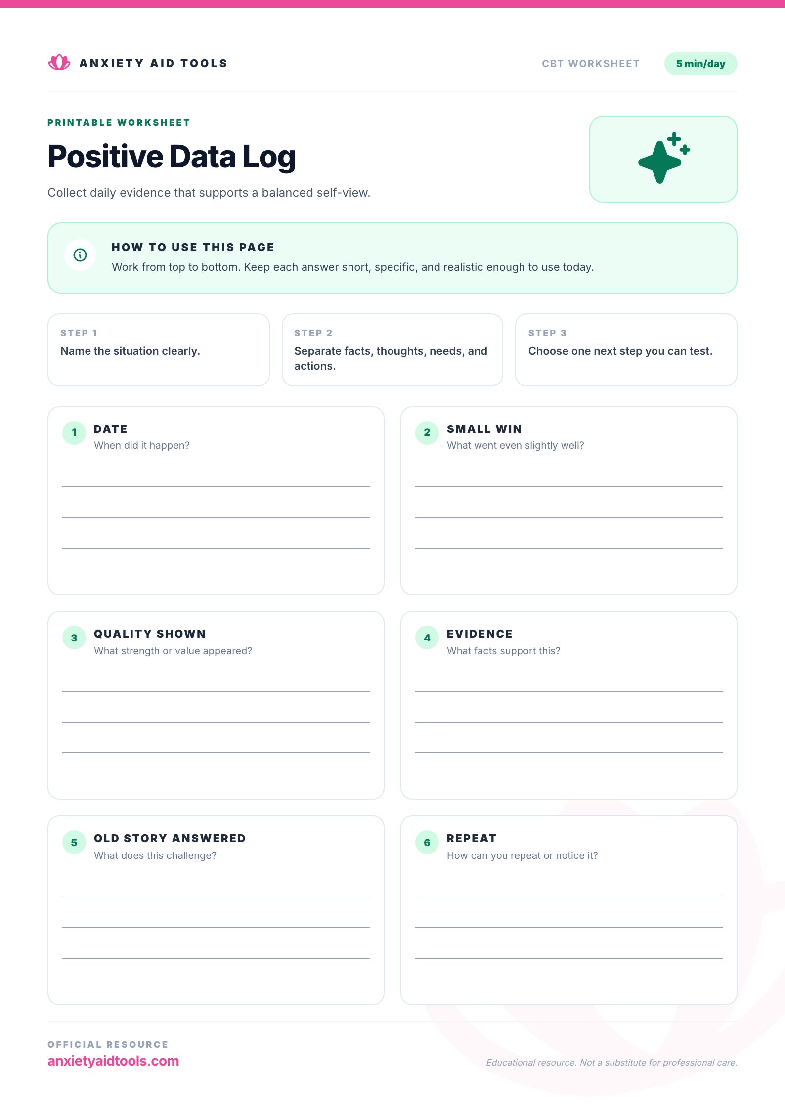 Positive Data Log