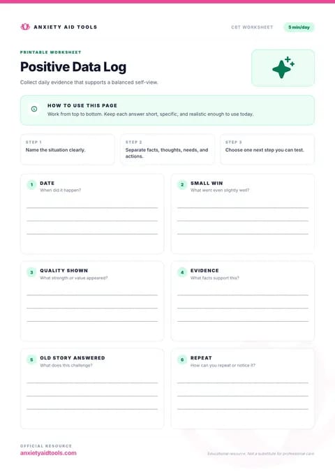 Positive Data Log
