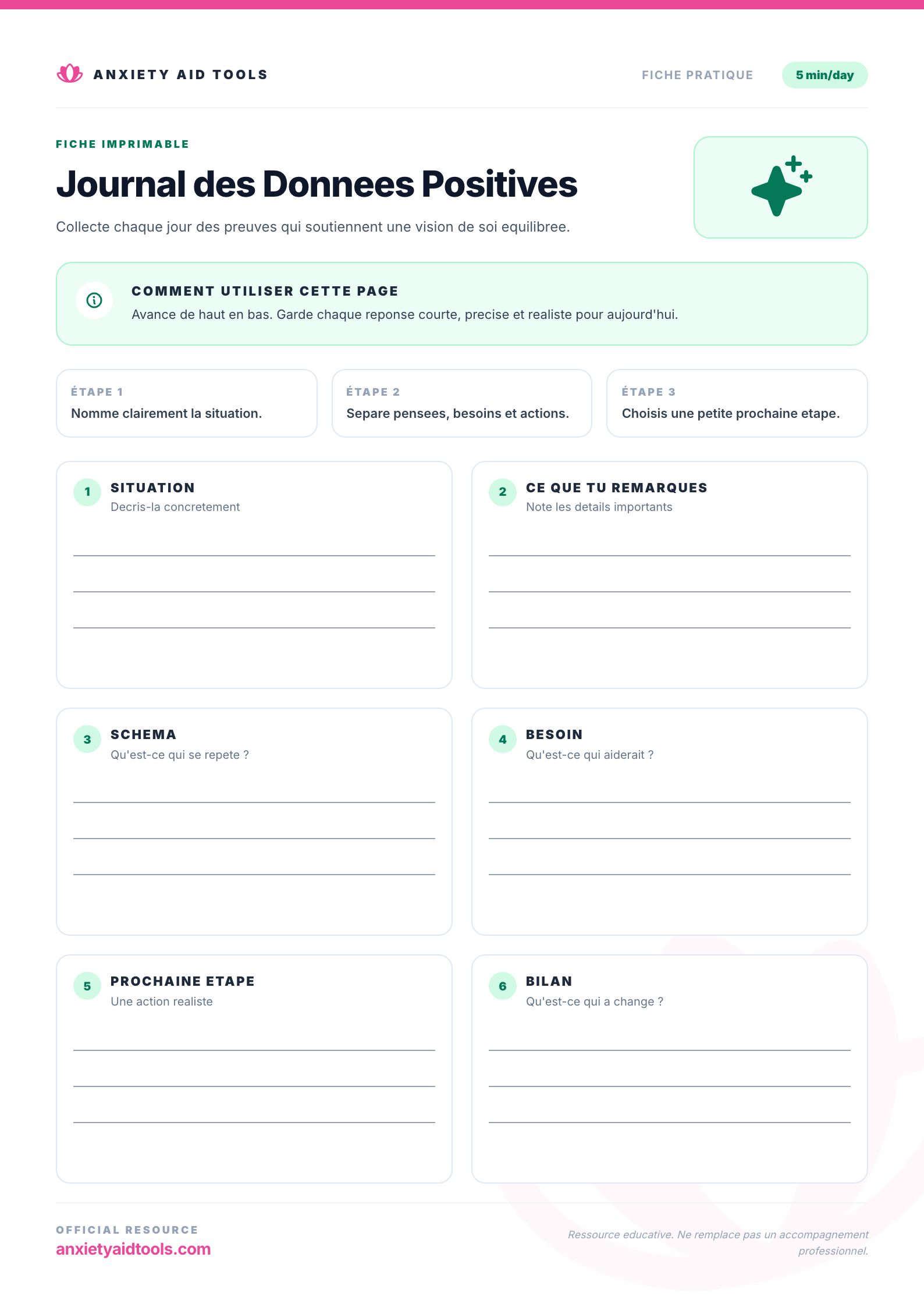 Journal des Donnees Positives