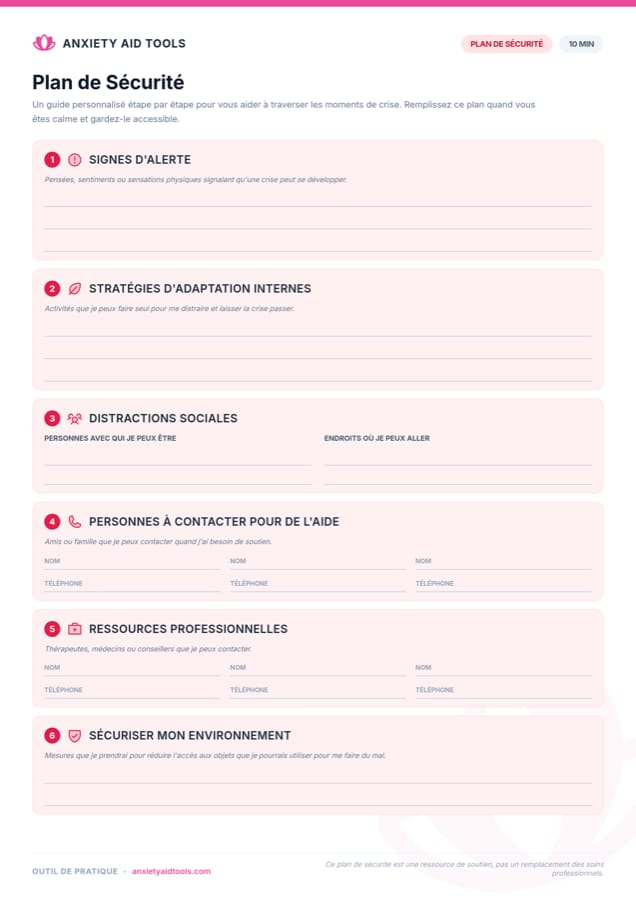 Plan de Sécurité