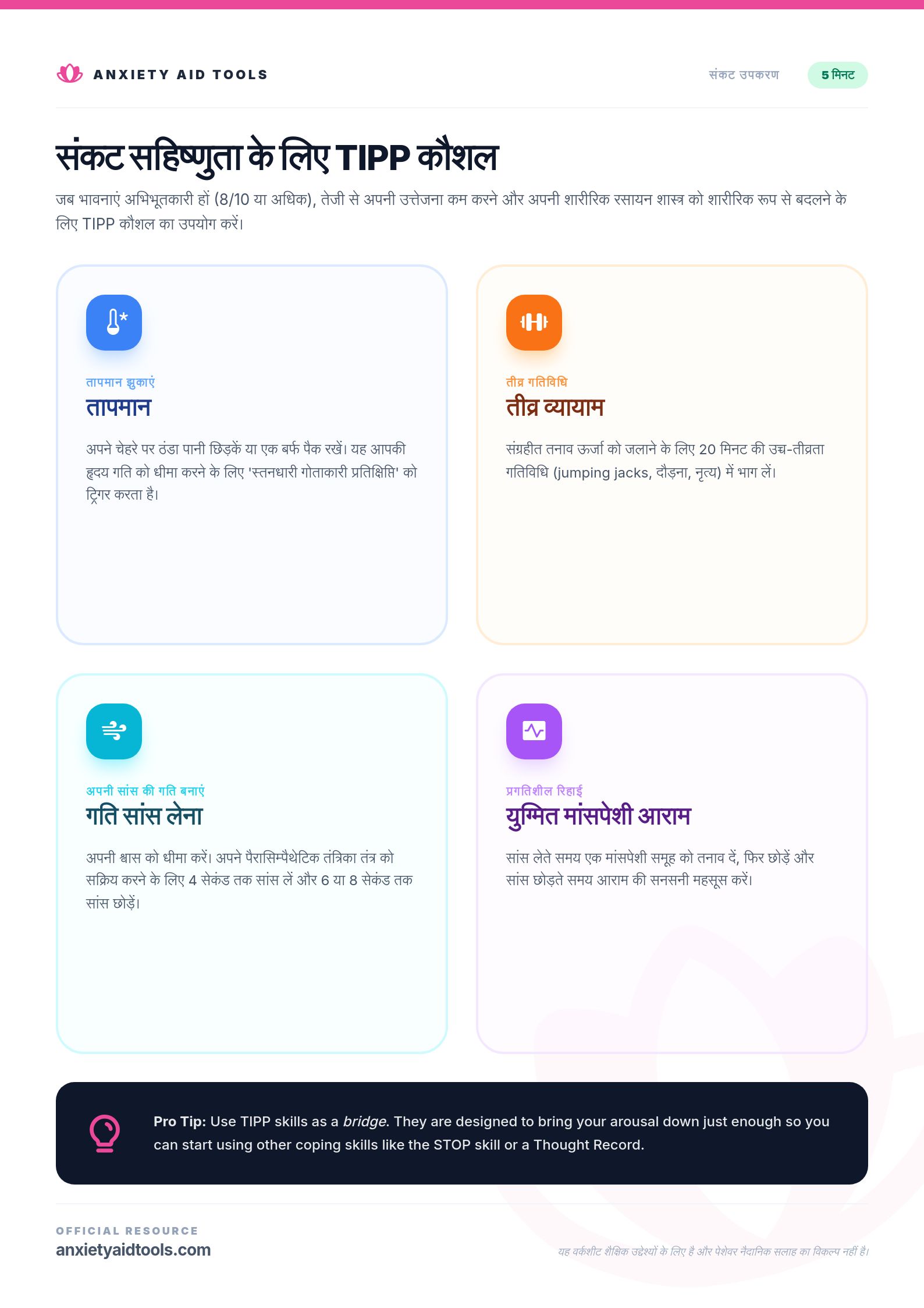 संकट सहिष्णुता के लिए TIPP कौशल