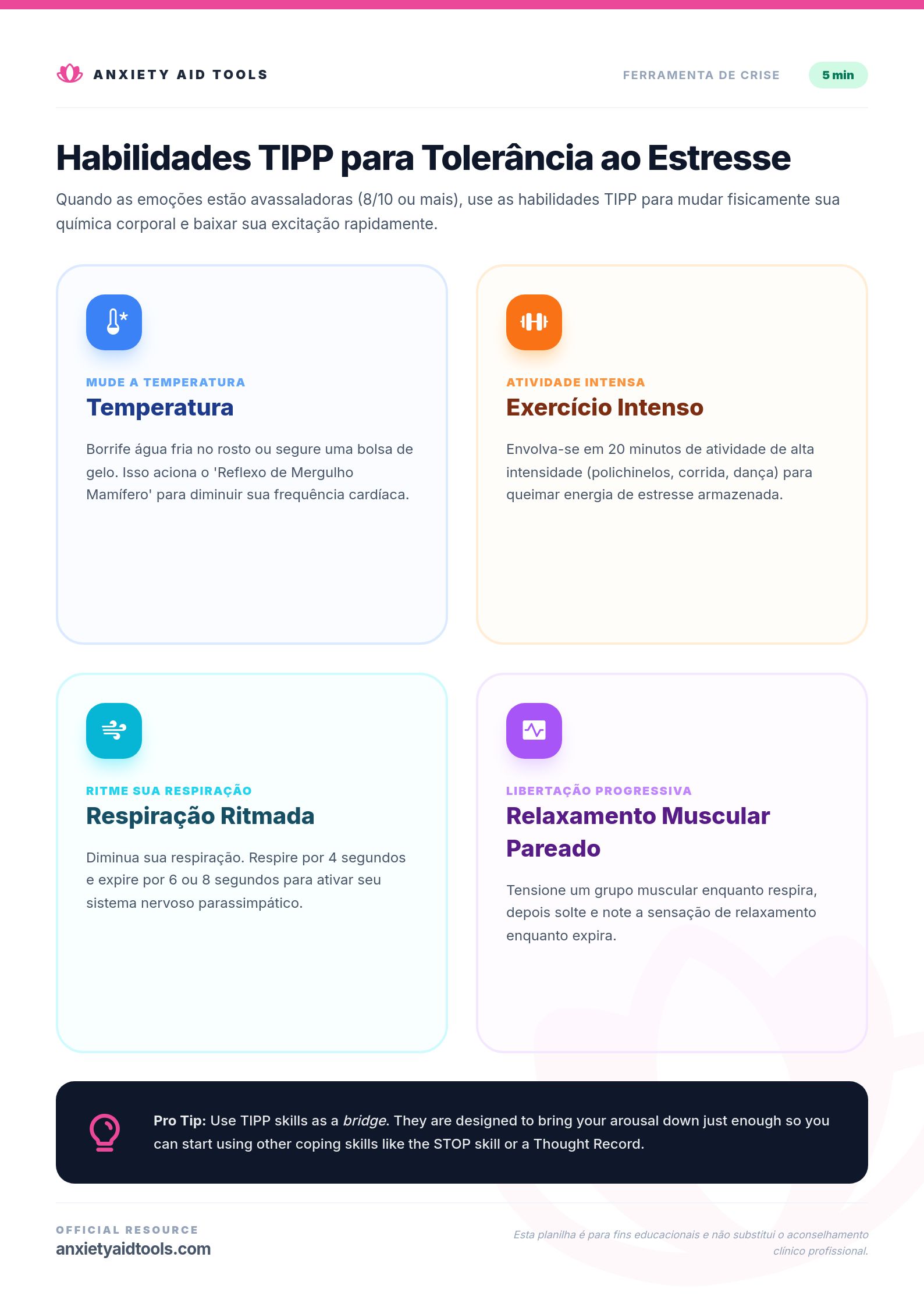 Habilidades TIPP para Tolerância ao Sofrimento