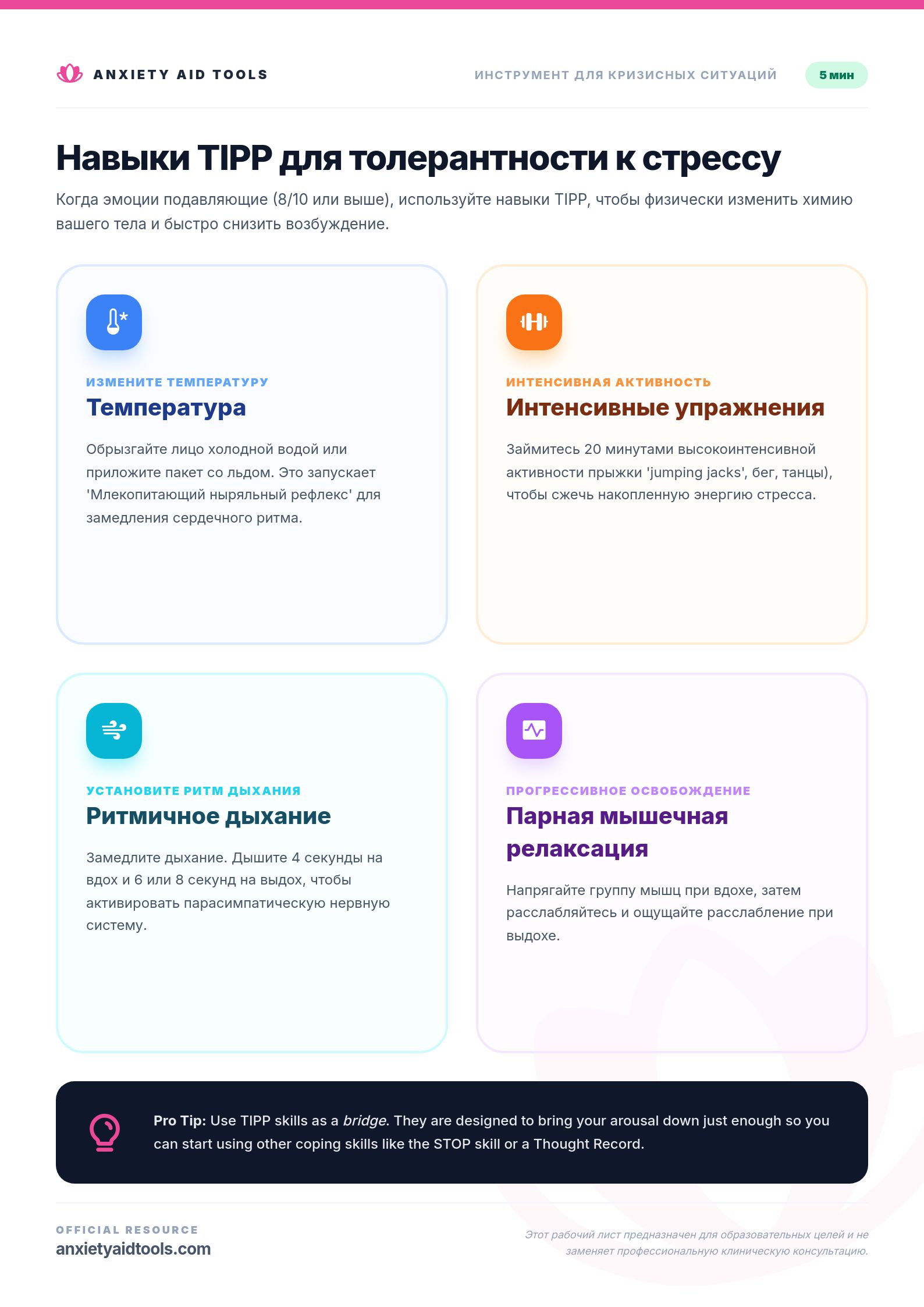 Навыки TIPP для Толерантности к Стрессу