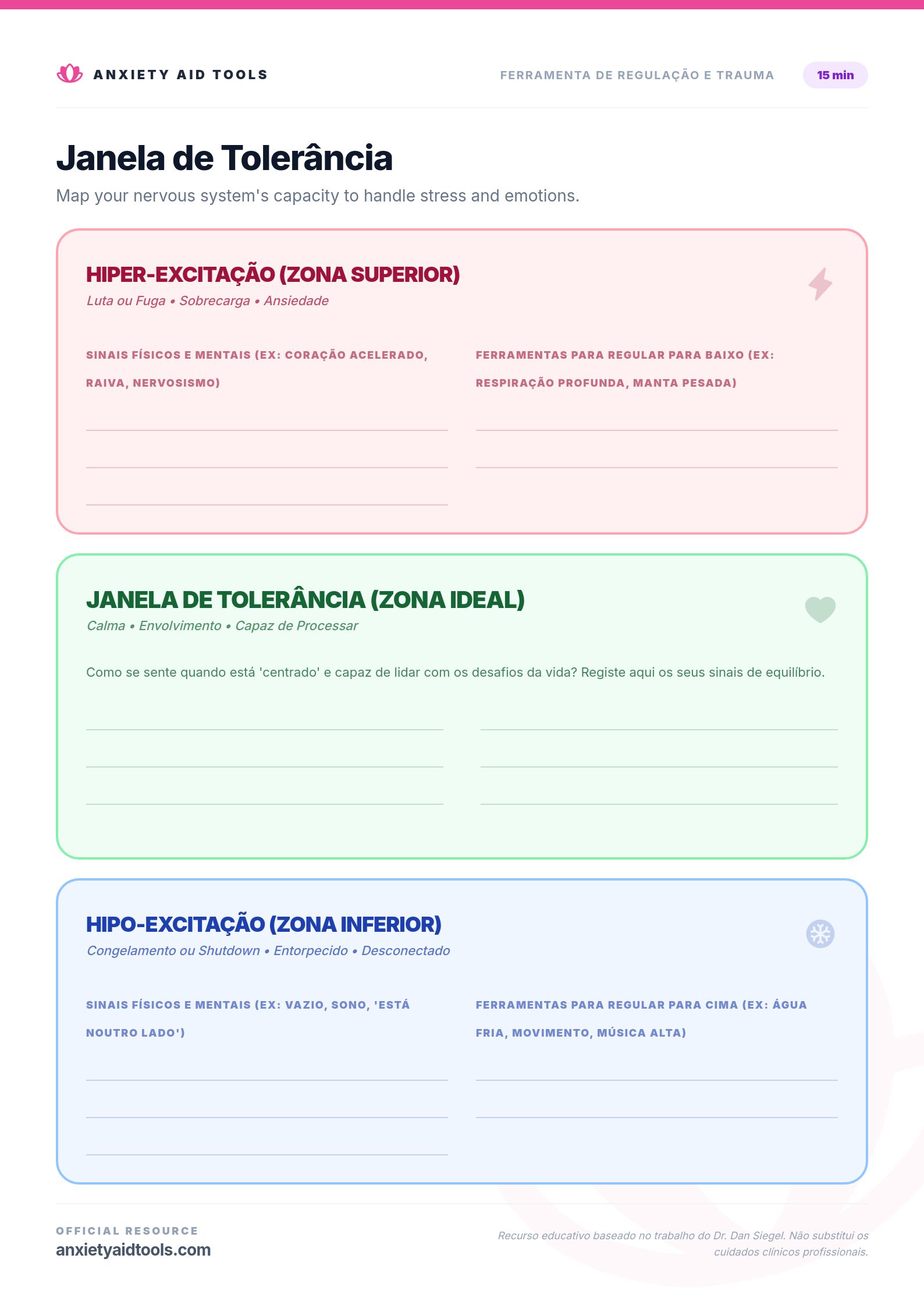 Janela de Tolerância