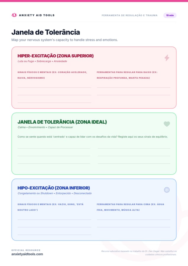 Janela de Tolerância
