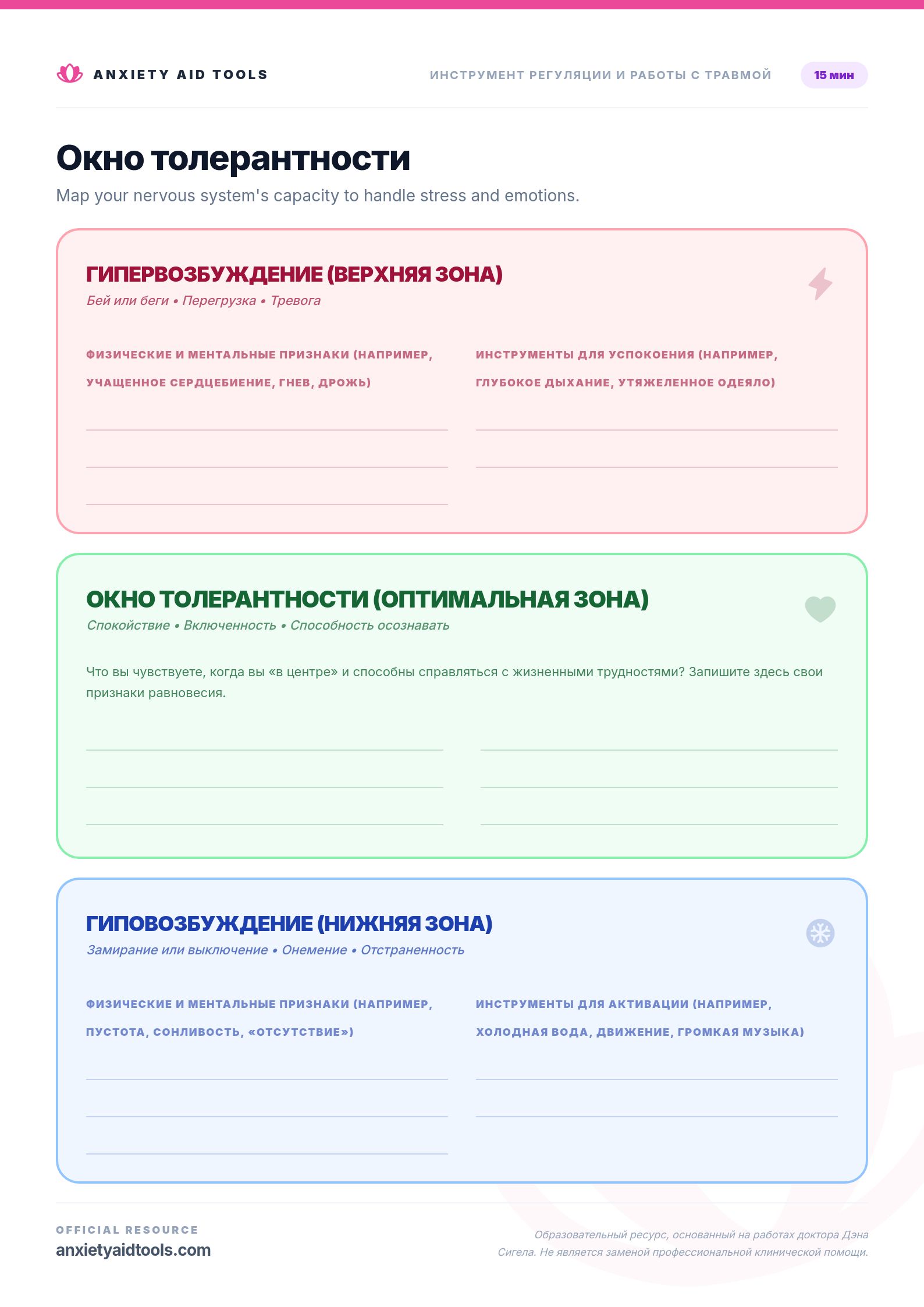 Окно толерантности