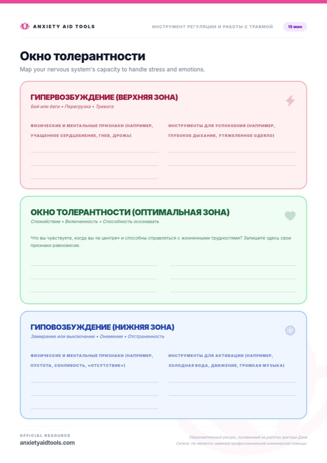 Окно толерантности