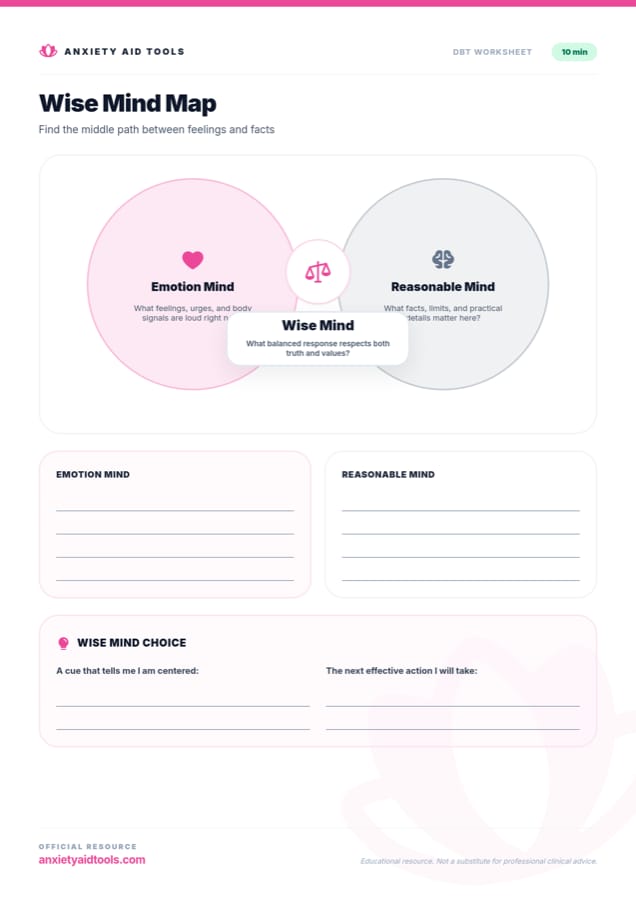 Wise Mind Map