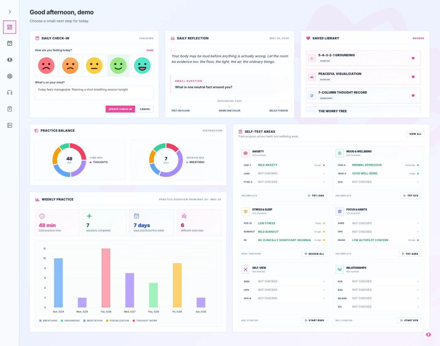 Personal dashboard overview