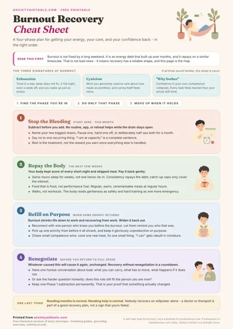 Preview of the Burnout Recovery cheat sheet