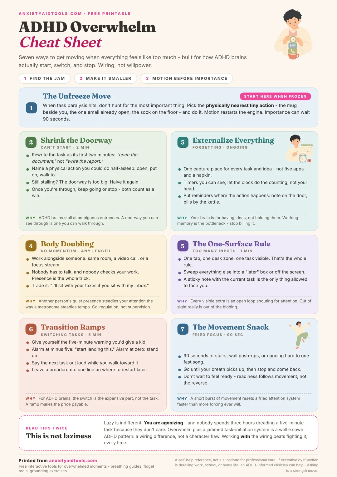 ADHD Overwhelm cheat sheet with a featured unfreeze move band, six pastel strategy cards covering shrinking the doorway, externalizing everything, body doubling, the one-surface rule, transition ramps, and movement snacks, plus a fact strip titled this is not laziness.