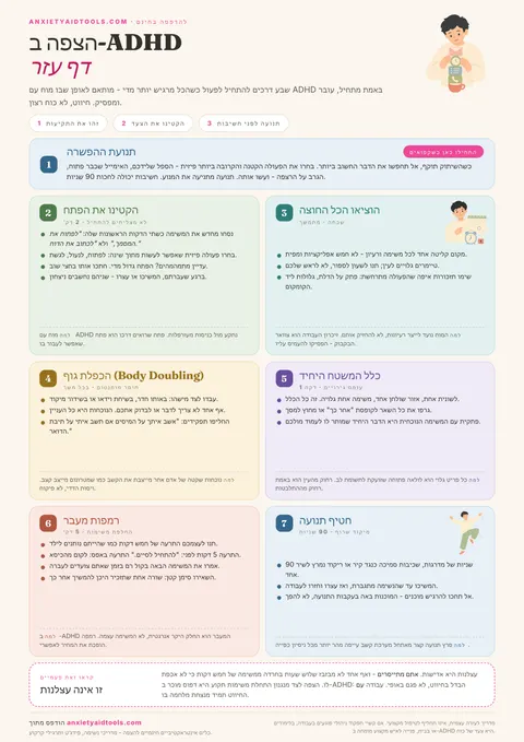 דף עזר להתמודדות עם הצפה ב-ADHD הכולל פירוק משימות, איפוס חושי ושבירת שיתוק משימתי